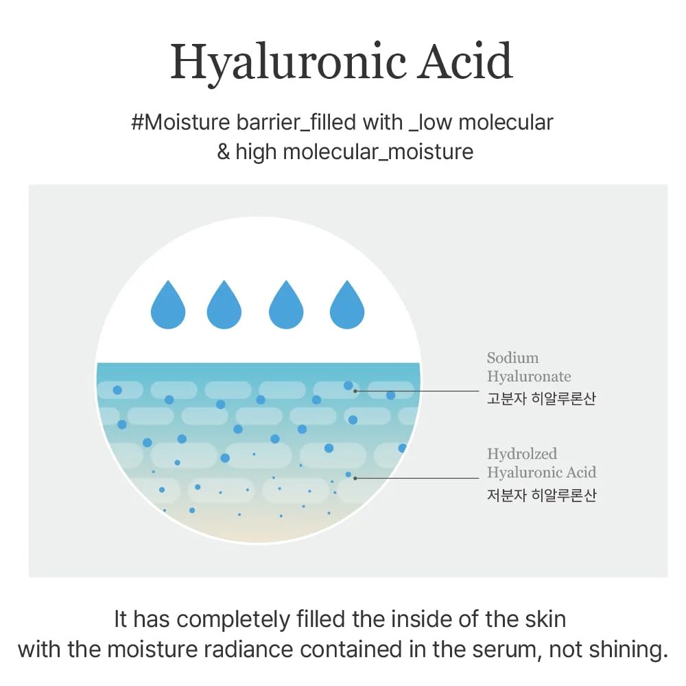 Master Serum Moisturizing Serum - Intensive Moisturizing, Lightweight Formula for Radiant Skin 60ml / 2.02 fl.oz. Korean Glass Skin Care - Image 3