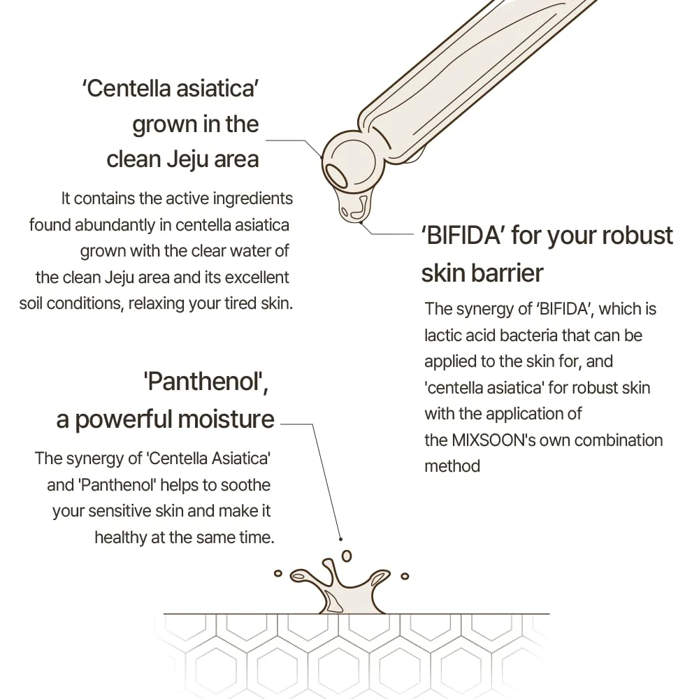 Master Serum Moisturizing Serum - Intensive Moisturizing, Lightweight Formula for Radiant Skin 60ml / 2.02 fl.oz. Korean Glass Skin Care - Image 4