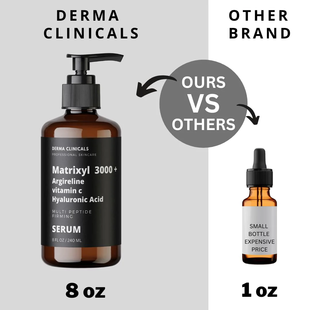 Matrixyl 3000 + Argireline, Vitamin C, Hyaluronic Acid Serum, Anti-Aging Face Serum, Anti-Wrinkle Serum for face, Multi Peptide Firming Serum - 8oz - Image 3