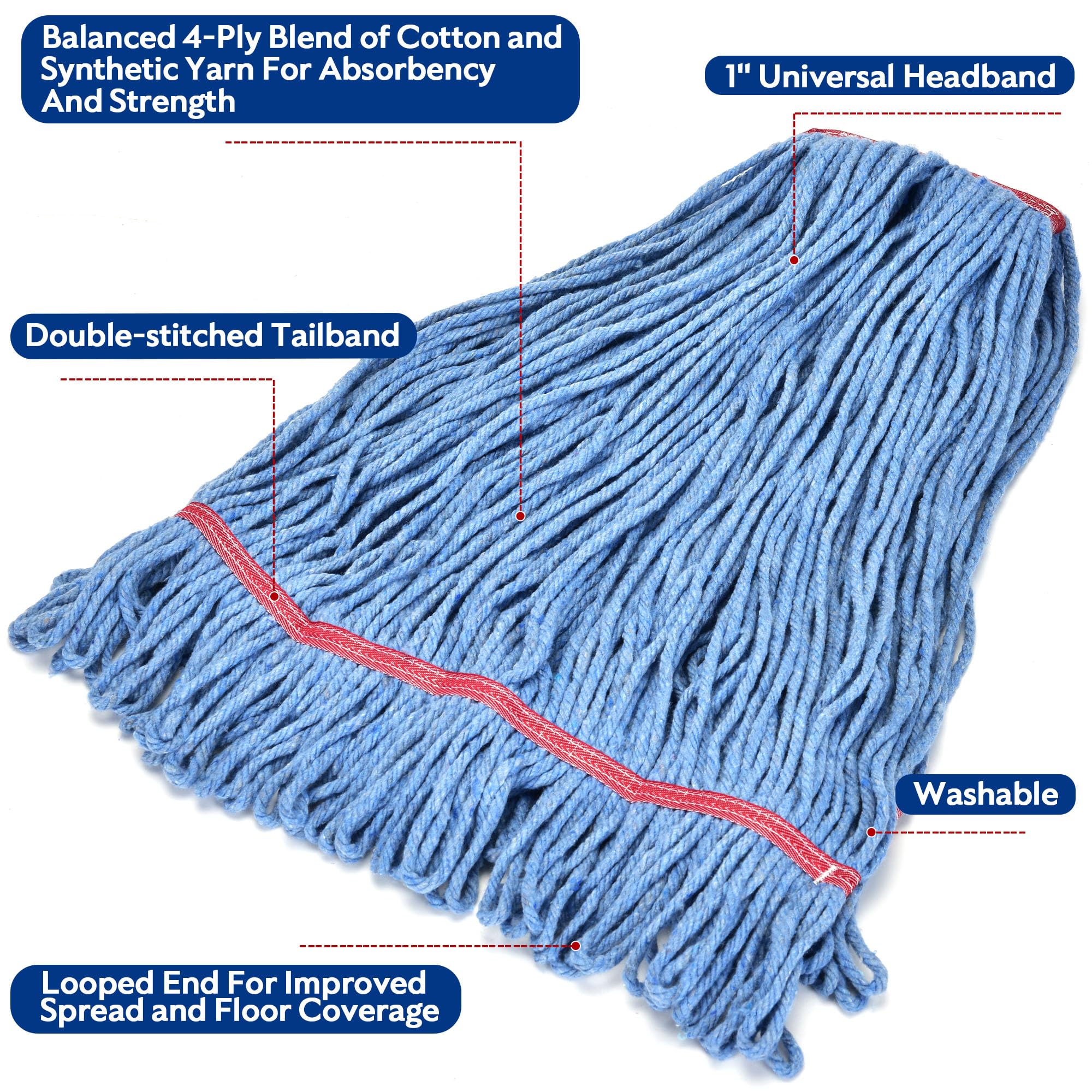 Matthew Cleaning 24oz Heavy Duty Mop Head Commercial Replacement for General and Floor Cleaning, Wet Industrial Blue Cotton Looped End String Head Refill (Pack of 6) Blue - Image 5