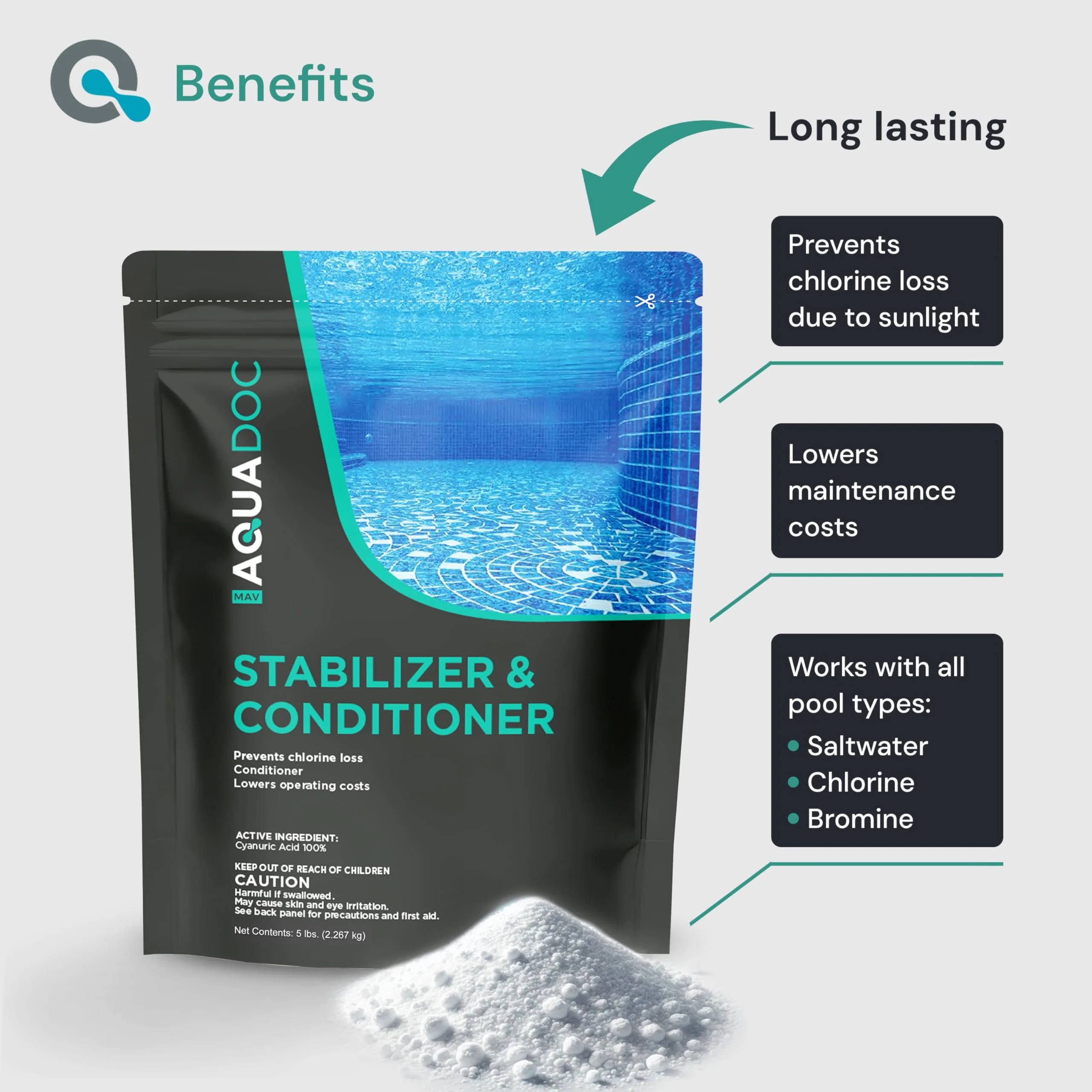 MAV AquaDoc Pool Stabilizer and Conditioner - 5lb - Cyanuric Acid Stabilizer for Swimming Pools - Pool Chemicals Made in the USA - Image 6
