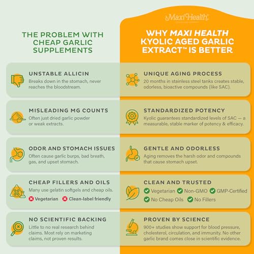 Maxi Health Kyolic Organic Garlic Supplement - Kosher Garlic Tablets with Kyolic Aged Garlic Extract for Immune Support - Vegetarian Garlic Pills (360 Count) - Image 8