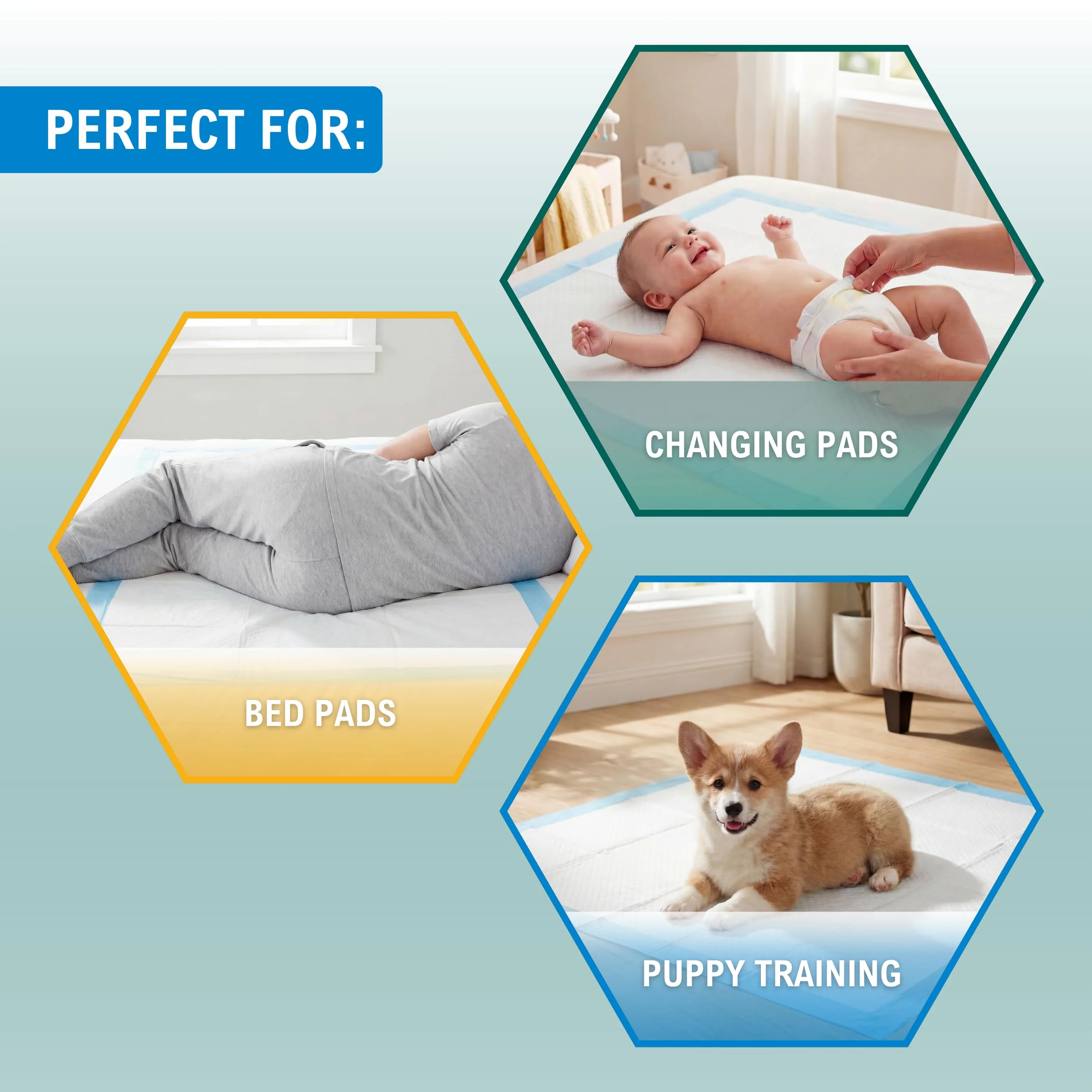MED PRIDE Disposable Underpads 23'' X 36'' (25-Count) Incontinence Pads, Chux, Bed Covers, Puppy Training | Thick, Super Absorbent Protection for Kids, Adults, Elderly | Liquid, Urine, Accidents