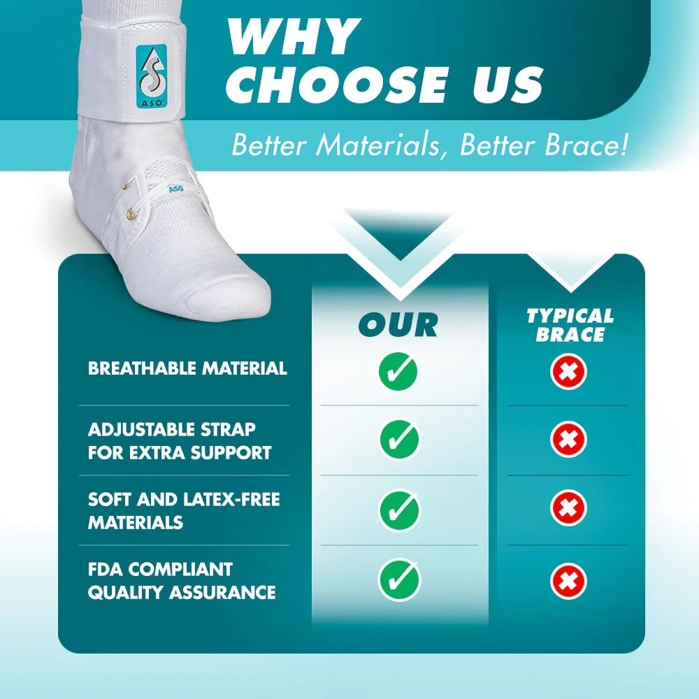 Med Spec ASO Ankle Stabilizer (X-Small, White) – Lace Up Ankle Brace for Sprained Ankle and Peroneal Tendonitis, Orthopedic Ankle Support for Men, Women, Adults, Teens and Kids, Sports Injury Recovery, 264001 - Image 7