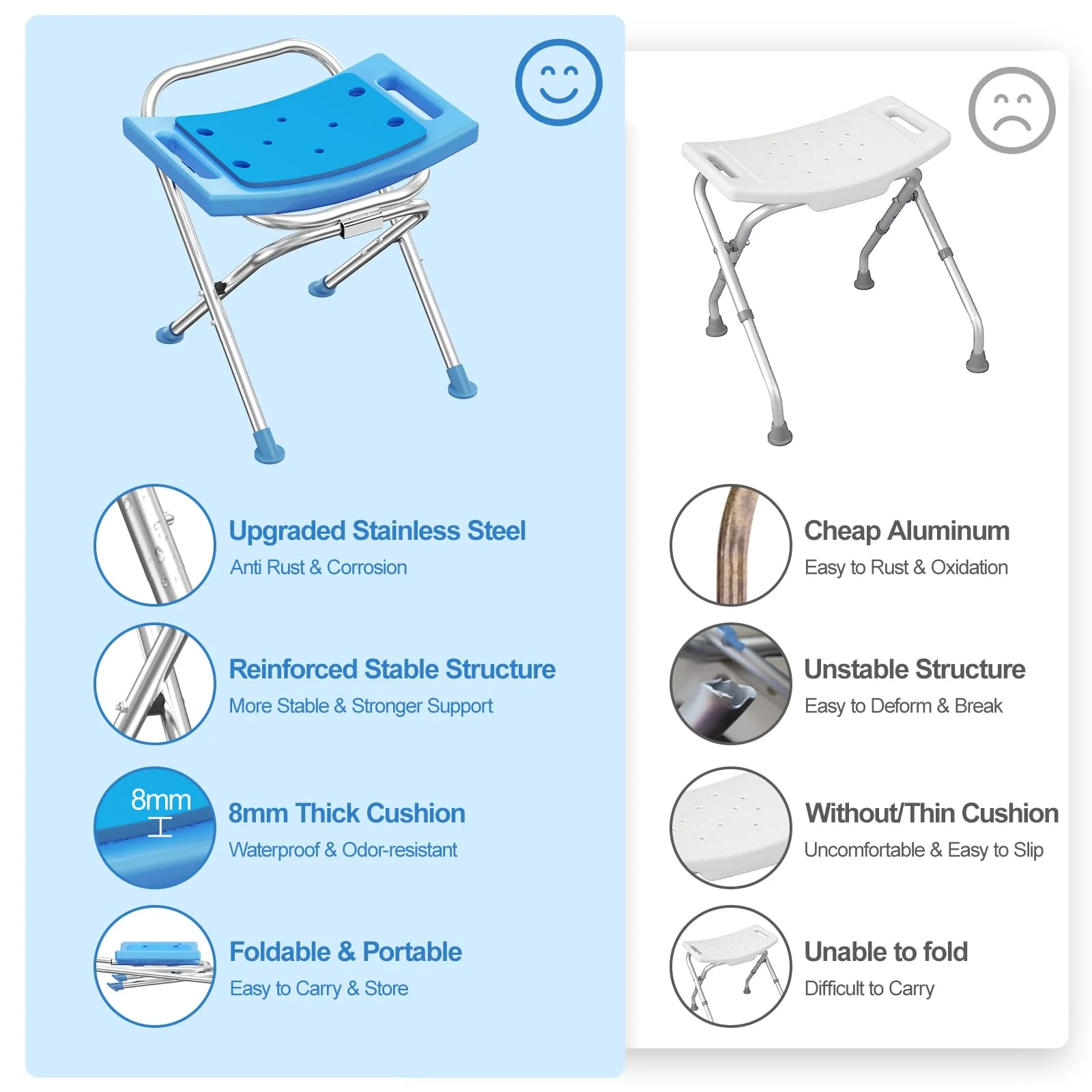 Medhelp Upgraded Folding Shower Chair, Stainless Steel Foldable Shower Seat for Inside Bathtub, Lightweight & Portable Travel Shower Stool, Anti-Slip Feet Bath Chair for Elderly, Disabled, Injured - Image 7