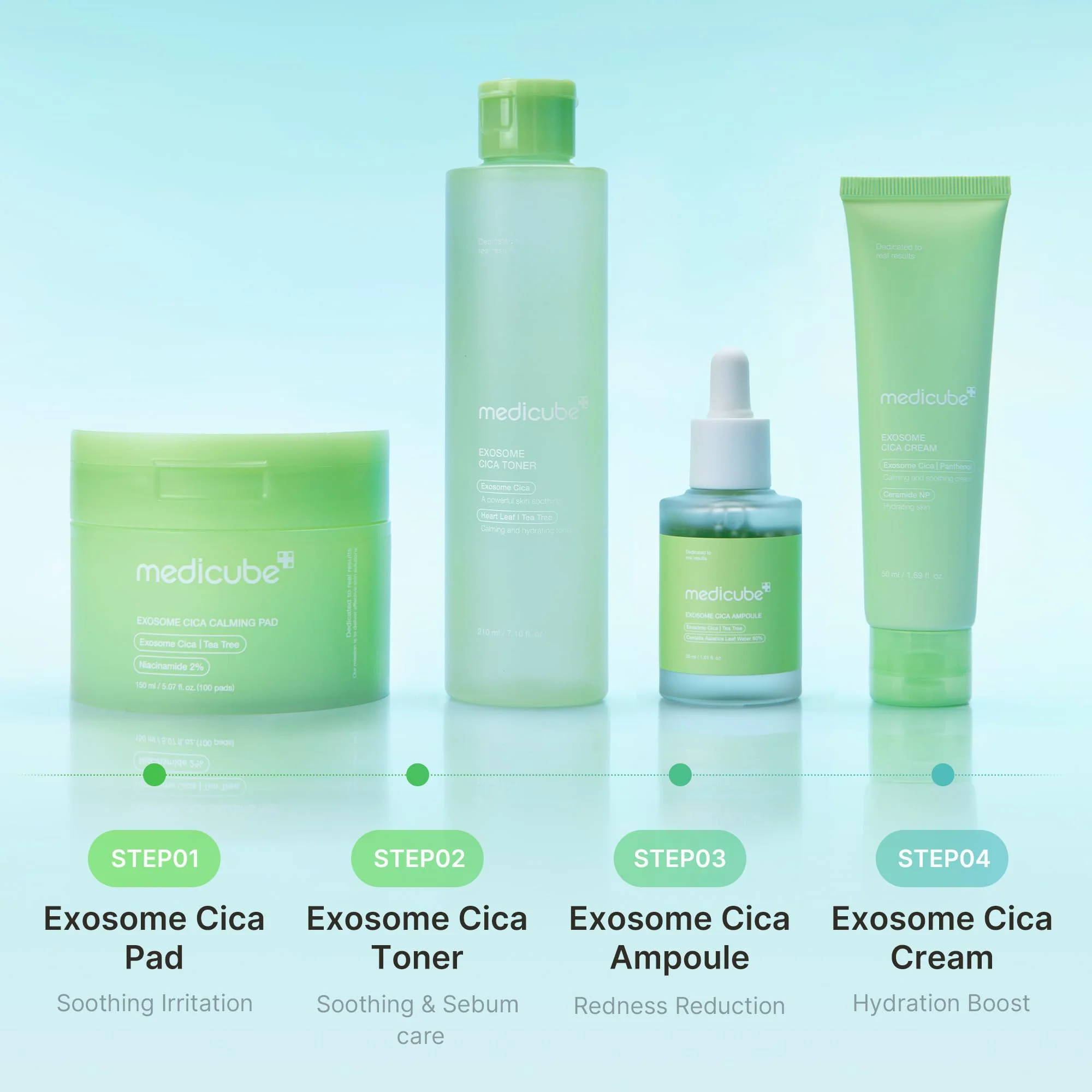 medicube Exosome CICA Toner | Daily Soothing Toner with Exosome CICA, Heartleaf, Tea Tree, 12 Kinds of CICA | Low Irritation, Sebum Care Korean Skin Care, for Stressed Skin (210ml / 7.10 fl.oz.) - Image 4