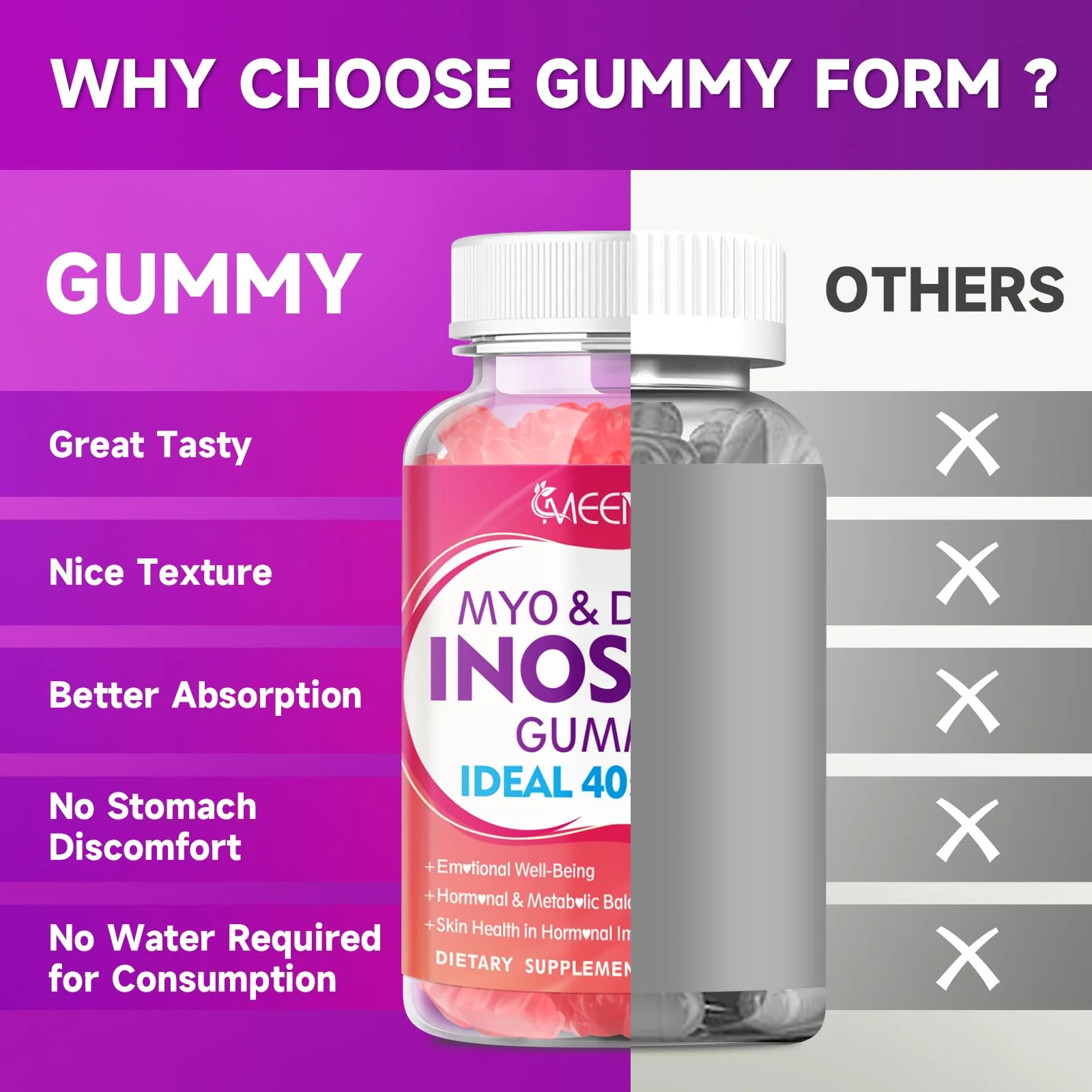MEENCCD 2 Pack Myo-Inositol & D-Chiro Inositol Gummies, 40:1 Ratio Inositol with Vitamin D3, Magnesium Glycinate, Folate & Zinc, Inositol Supplement for Female Health, Raspberry Flavor, 120 Count - Image 5