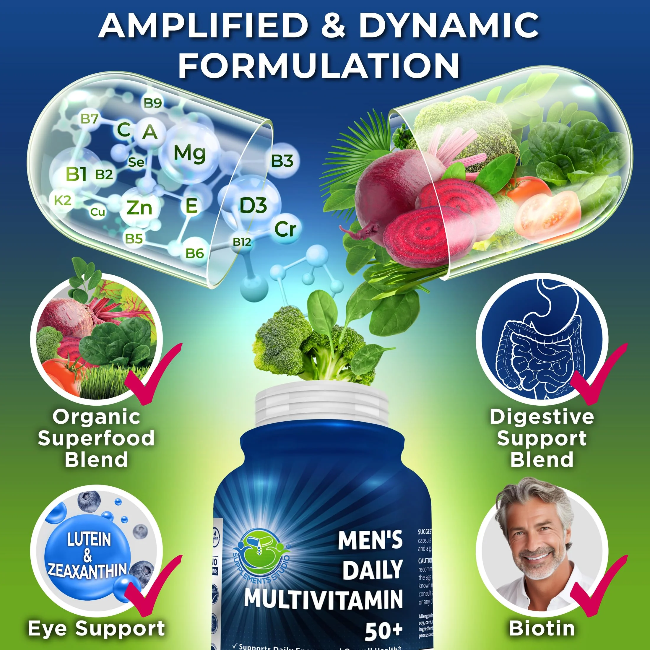 Men's Daily Multivitamin 50 Plus - Vegan Methylated Multivitamin for Men 50 and Over - Saw Palmetto, Biotin, Organic Superfoods, Lutein - Eye, Energy, Gut, Health Support - Easy to Swallow Capsules - Image 3