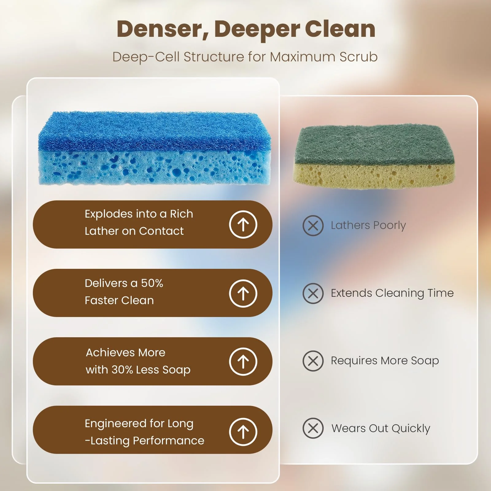 Metflavor Kitchen Sponges, 24 Count, Non-Scratch Scrub Sponge, Dual Sided Cleaning Sponges for Dishes, Kitchen, Bathroom - Image 5
