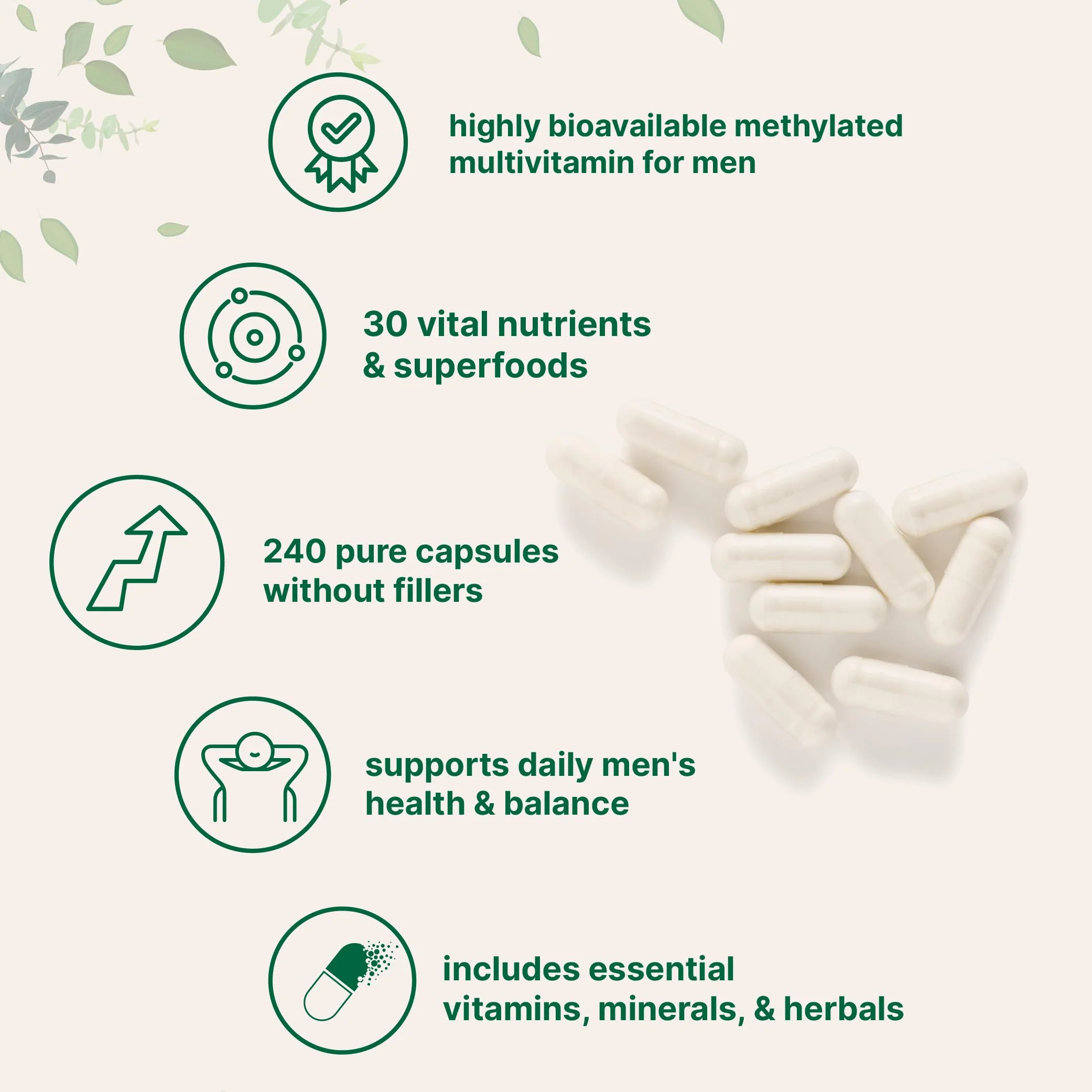 Micro Ingredients Pure Methylated Multivitamin for Men, 240 Capsules | with Vitamin C, D, E, B Complex + Methylfolate, lycopene, Saw Palmetto, Ginseng, & Maca | Men’s Daily Support | Filler Free - Image 7