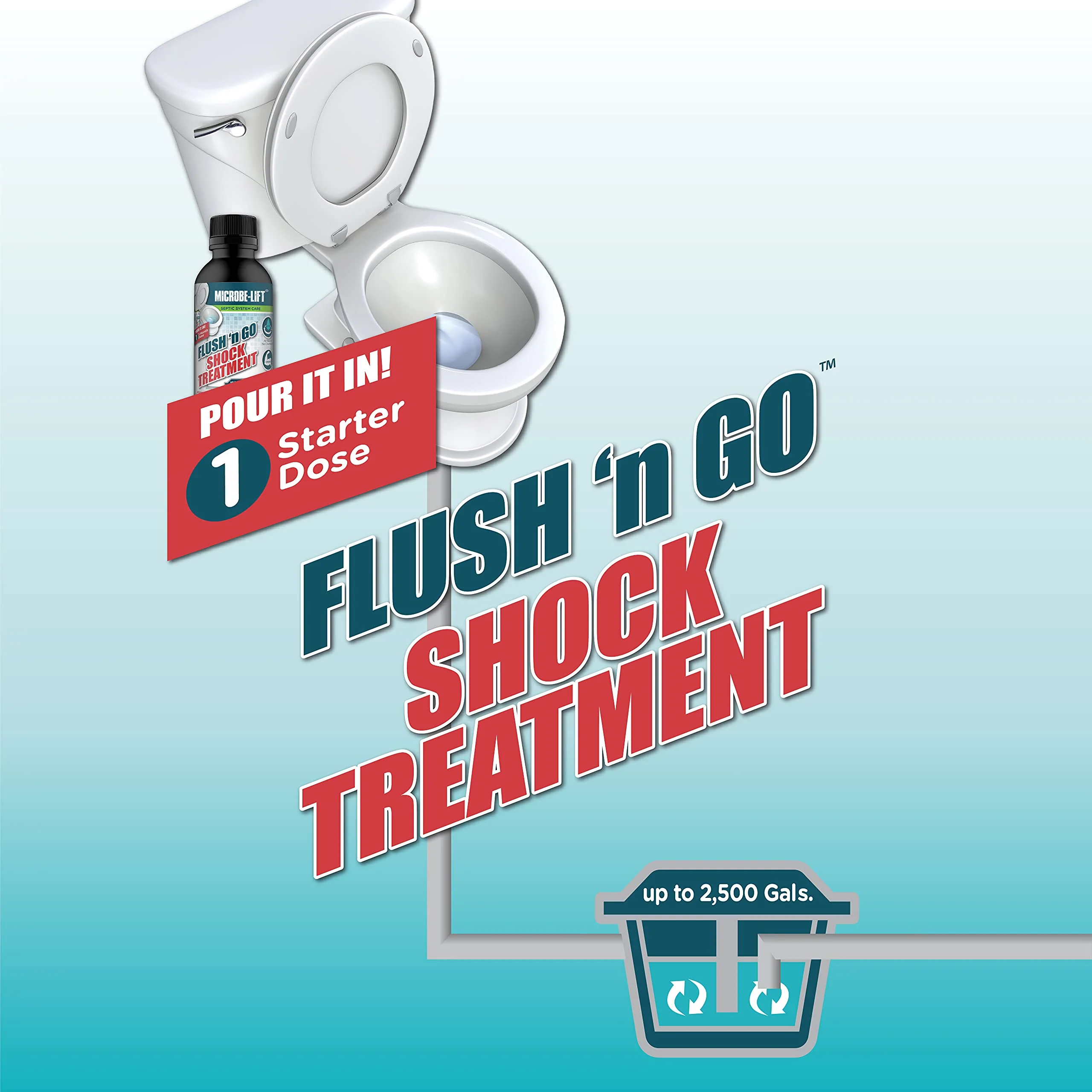 Microbe-Lift Septic Tank Treatment, Flush 'N Go Shock Treatment, 32 Ounces - Image 4