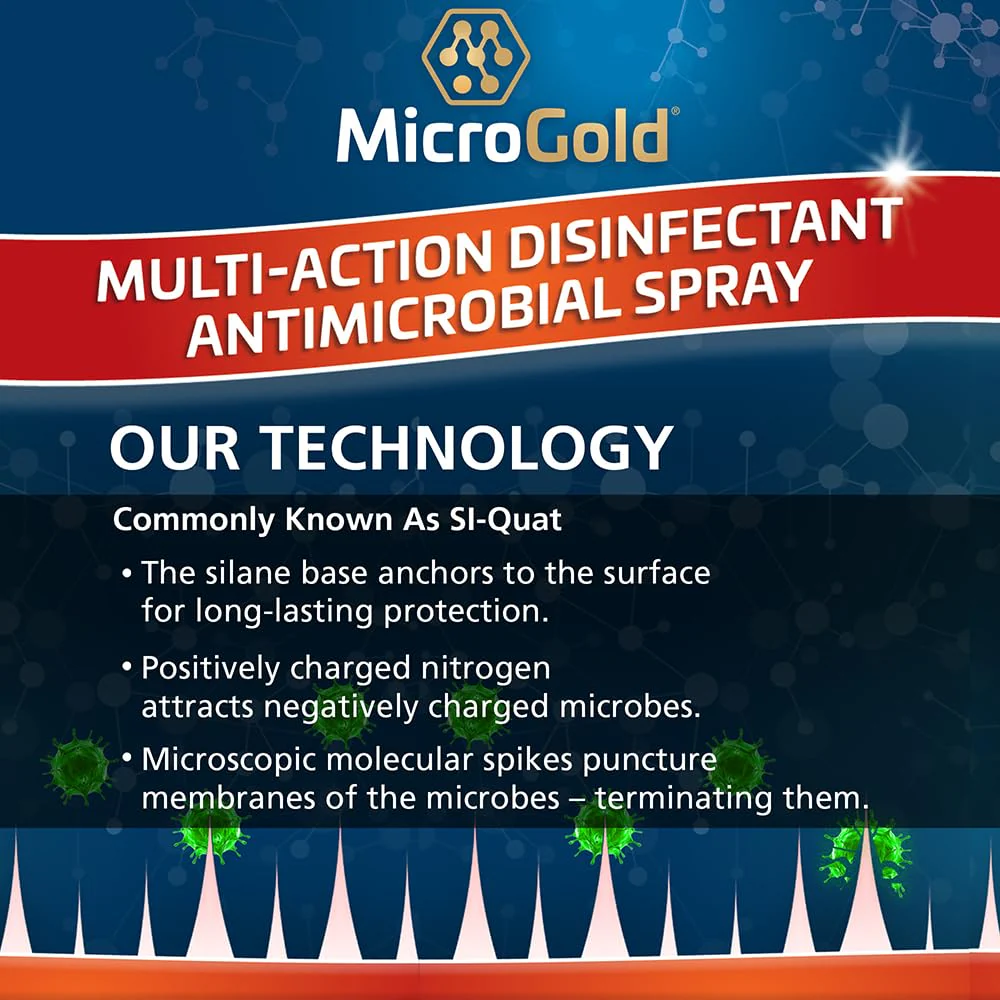 MicroGold Multi-Action Disinfectant Antimicrobial Spray Tested and Proven Effective to Kill the COVID-19 Virus, Kills 99.9% of Viruses and Bacteria, 24 Fluid Ounces, 6 Pack, Packaging May Vary - Image 3