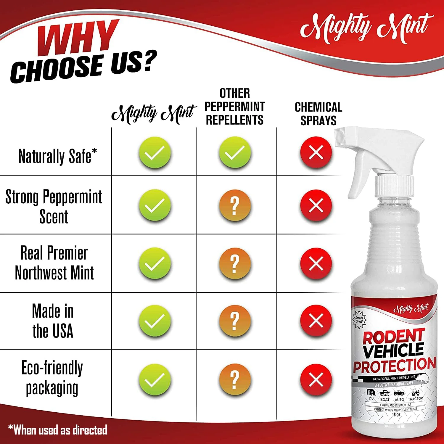 Mighty Mint Peppermint Oil Rodent Repellent Spray for Vehicles – Natural Mouse & Rat Control for Car Engines, RVs, Trucks & Boats – Plant-Based, Extra-Strong Formula – 16 oz - Image 6