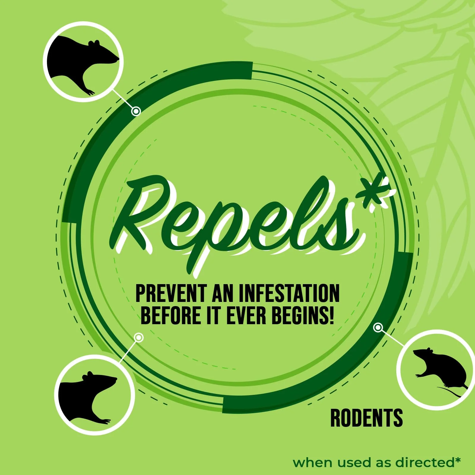 Mighty Mint Peppermint Oil Rodent Repellent Spray – Natural Indoor & Outdoor Control for Mice and Rats – Plant-Based, Extra-Strong Formula - 16 oz - Image 3