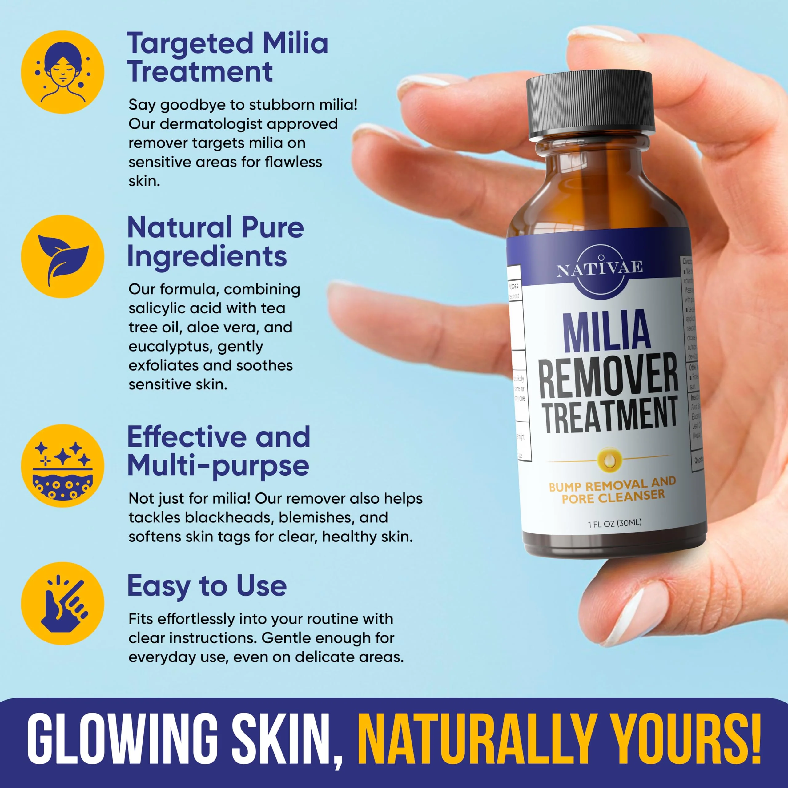 Milia Remover Treatment for Eyes & Face - Milia Spot Treatment with Salicylic Acid & Tea Tree Oil - Milia Acne Serum - Image 2