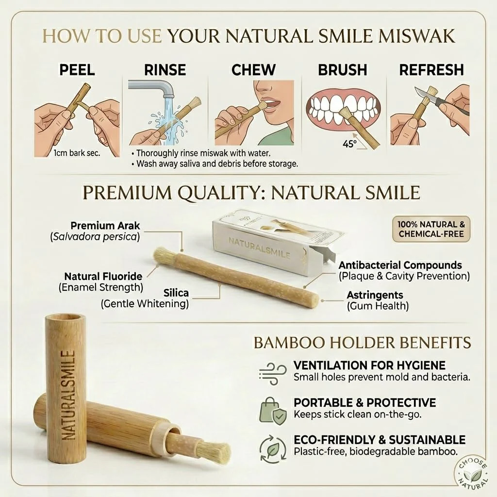 Miswak Sticks for Teeth (2-Pack) – Natural Fresh Siwak Sticks with Bamboo Holder, Travel-Friendly Organic Toothbrush Alternative for Teeth & Gums - Image 7