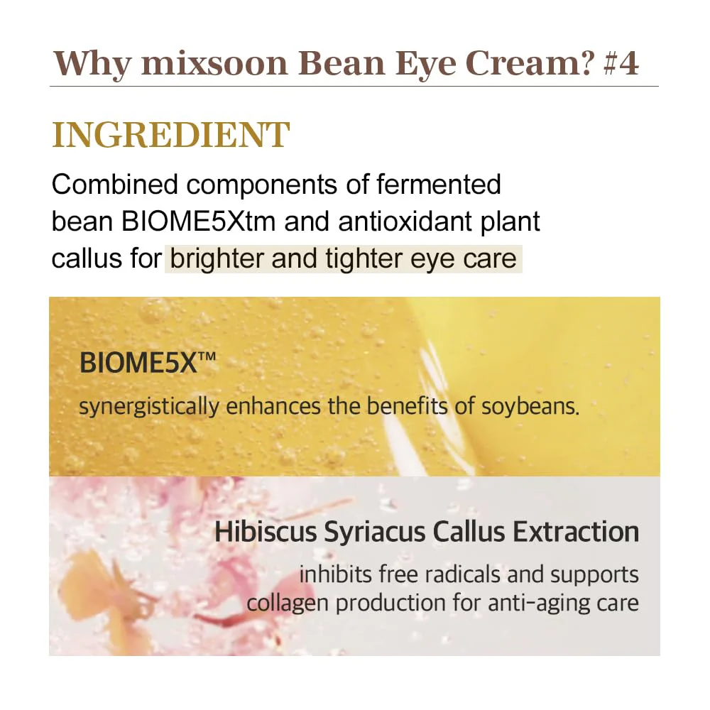 mixsoon Bean Eye cream - Nourishing and Firming for Dark Circles, Puffiness, Fermented Bean and Peptide Complex Niacinamide 20ml / 0.67 fl.oz. Korean Glass Skin Care - Image 2