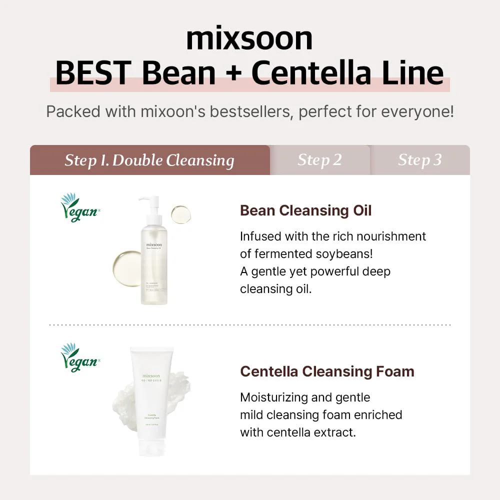 mixsoon Glass Skin Suit Case Set-5-Step Skincare Kit - Hydrating and Radiance-Cleansing Oil, Foam, Essence, Cream 105ml / 3.55 fl.oz. Korean Glass Skin Care - Image 3