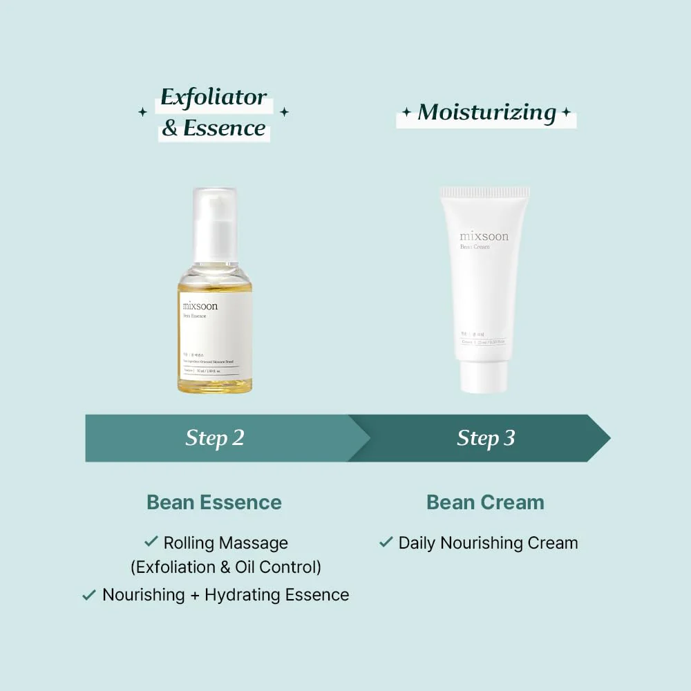 mixsoon Glass Skin Suit Case Set-5-Step Skincare Kit - Hydrating and Radiance-Cleansing Oil, Foam, Essence, Cream 105ml / 3.55 fl.oz. Korean Glass Skin Care - Image 6