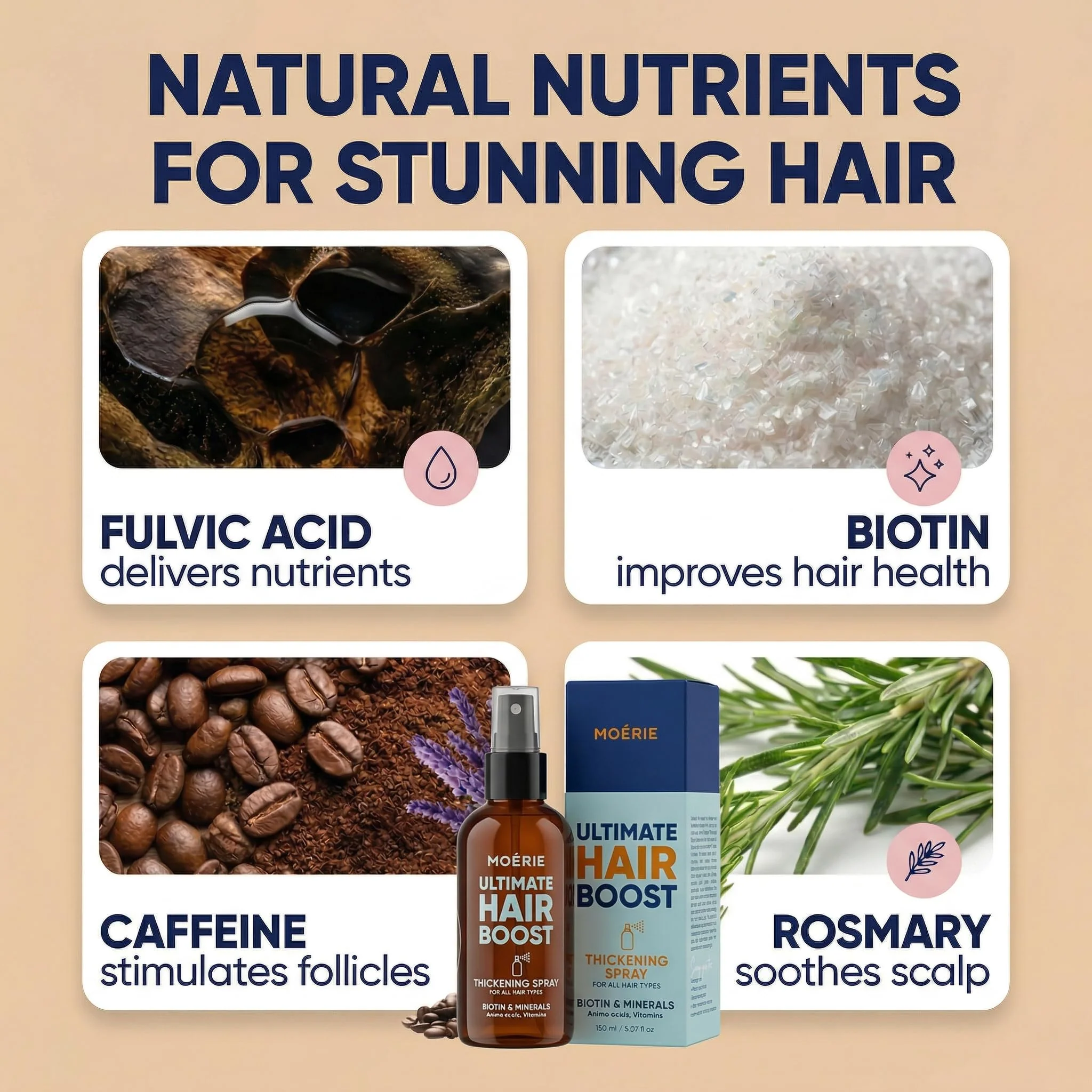 Moerie Hair Growth Serum Spray for Men and Women, Hair Loss Solution with Biotin and Rosemary, Thickening Serum for Hair Regrowth and Thinning Hair - Ultimate Scalp and Growth Care - Image 6