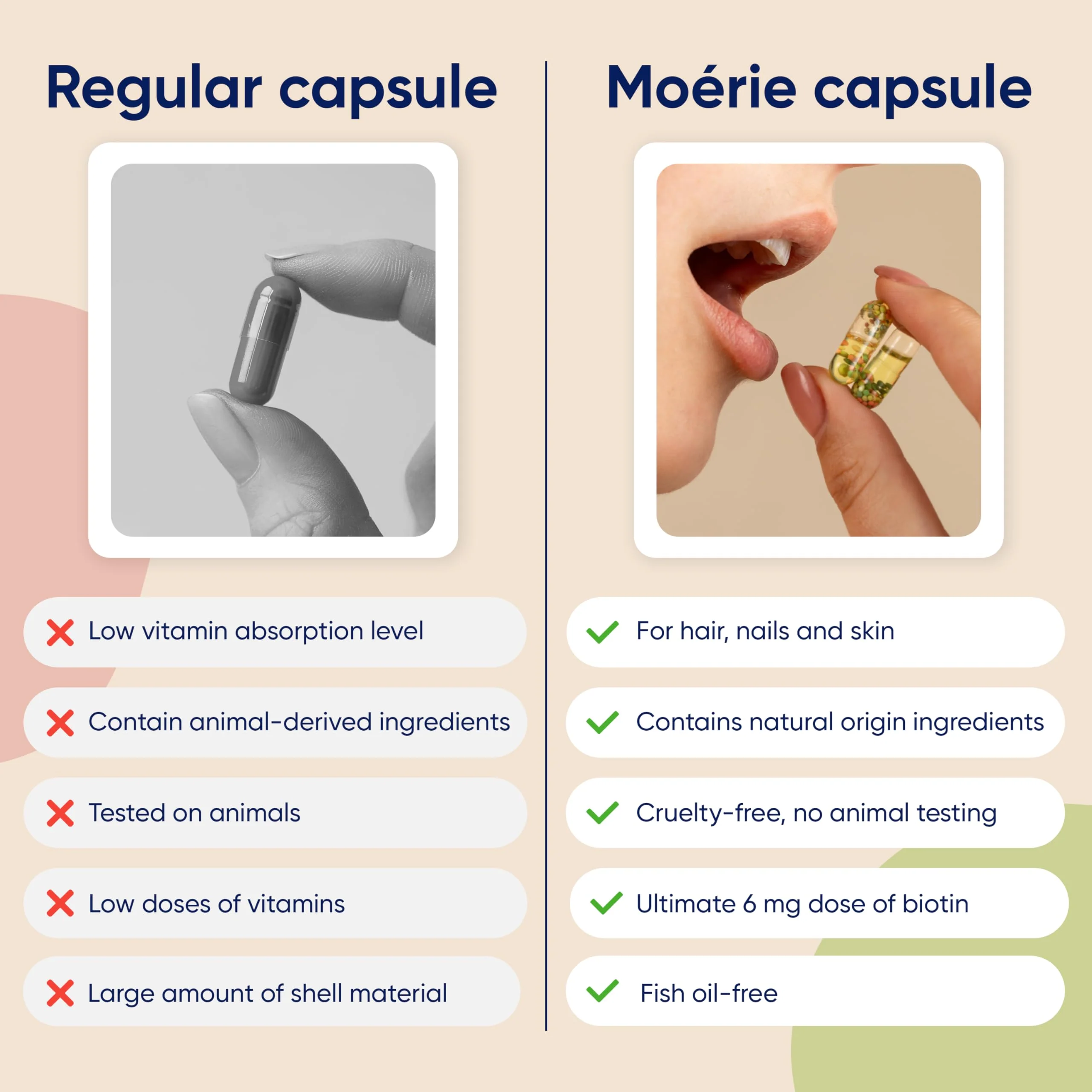Moerie Ultimate Hair Growth Supplements for Women & Men - Hair, Skin, Nails Vitamins with Biotin & Minerals for Hair Health - Thicker Hair - 60 Capsules - Image 2