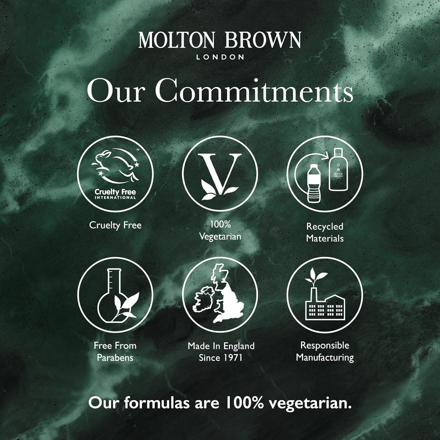 Molton Brown Tobacco Absolute Body Wash 10 fl. oz. - Image 3