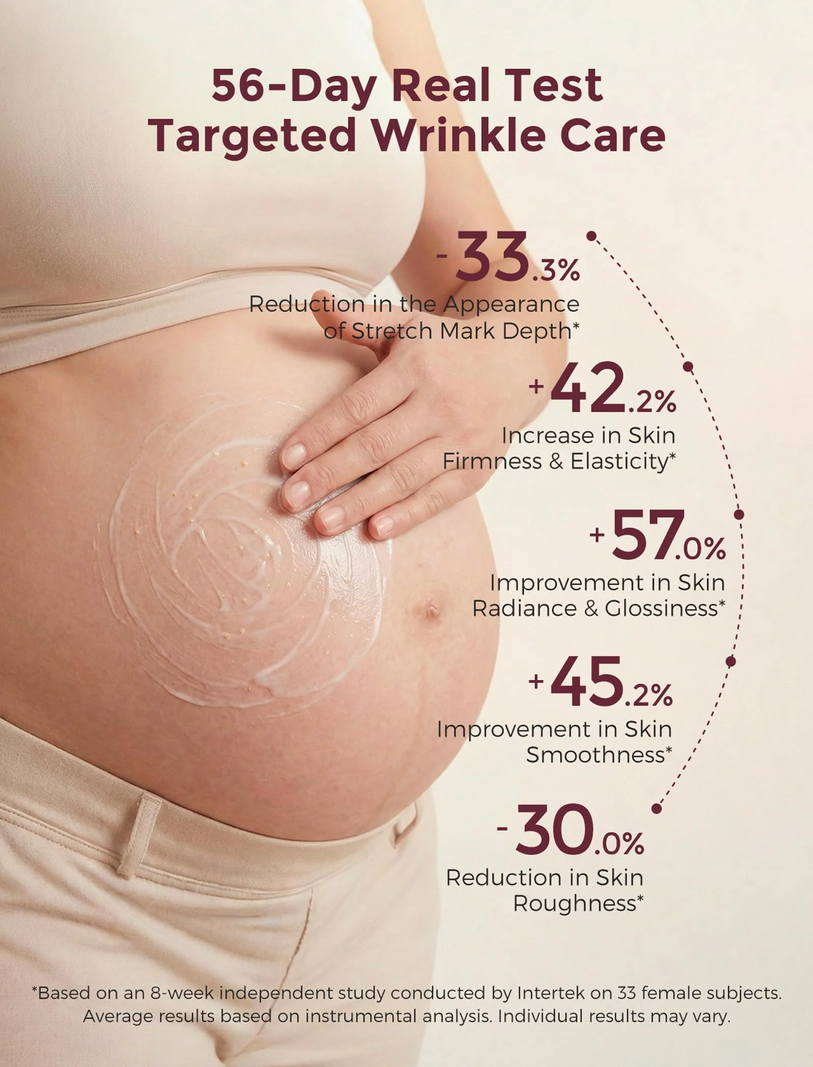Momcozy Stretch Mark Cream for Pregnancy & Postpartum, Pro-Collagen Belly Firming Moisturizer, Facial-Grade Peptides & Oil-in-Cream, 5.29 oz (150g) - Image 6