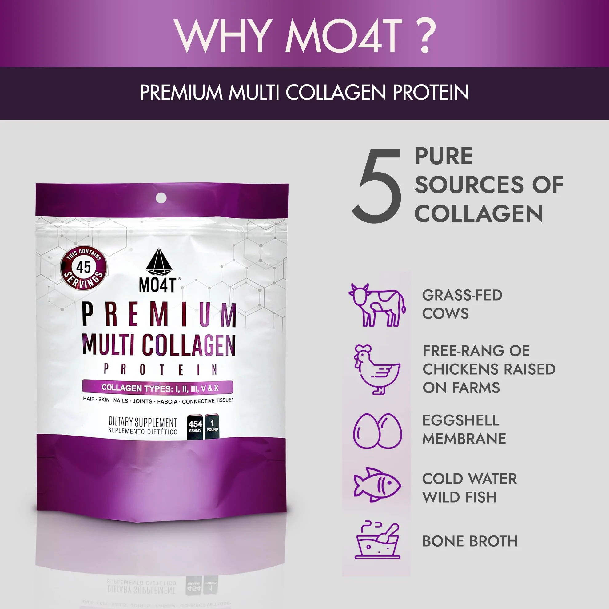 MOMOF4TRANSFORM MO4T Hydrolyzed Multi Collagen Powder -Collagen Protein- Collagen Peptides-Type 1,2,3,5,10 -Sugar-Free, Keto-Friendly -10.58 Oz - Image 7