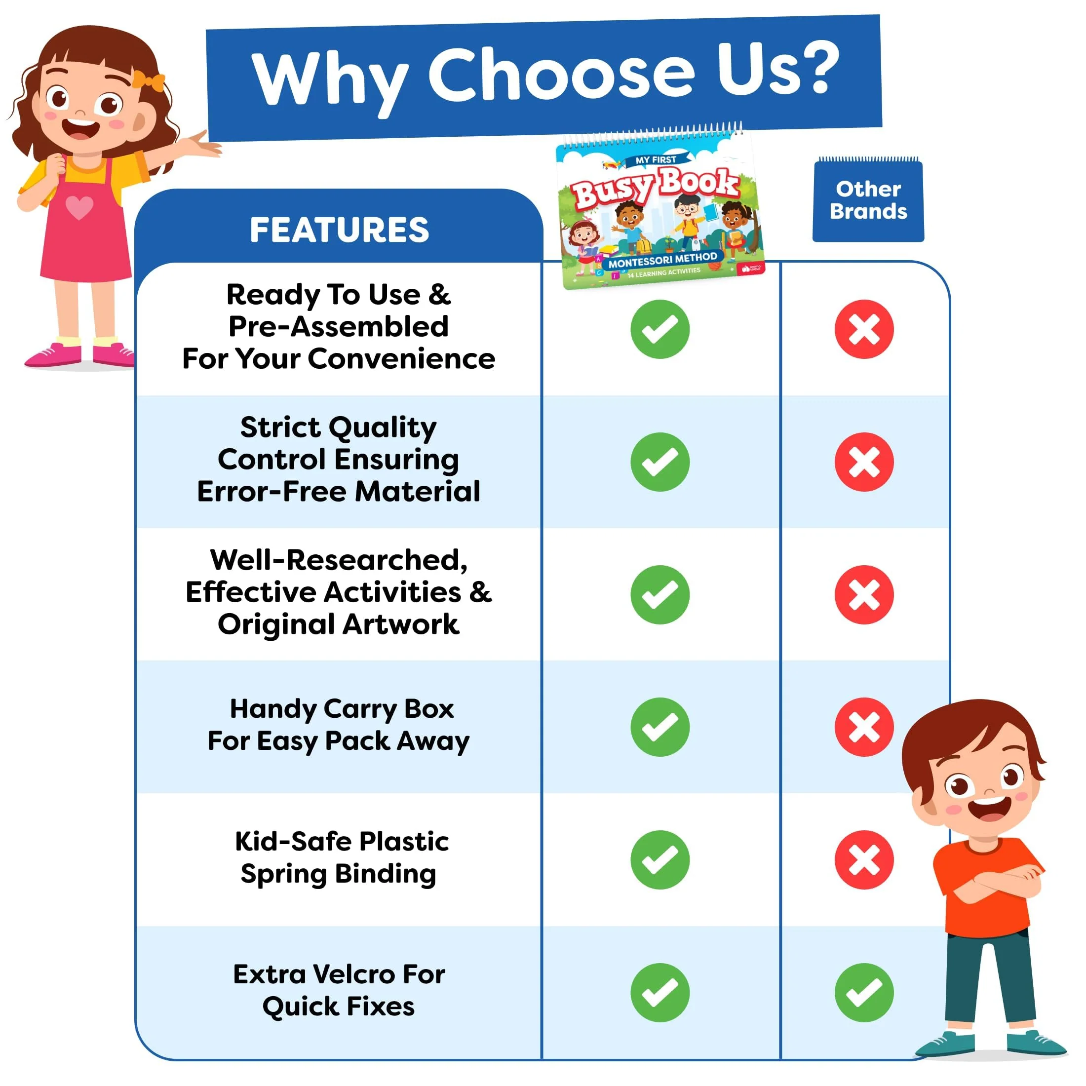 Montessori Preschool Busy Book for Toddlers Ages 3 and Up - Preassembled - Preschool Learning Activities Homeschool Montessori Toys - 3 Year Old Boy Gift - 3 Year Old Girl Christmas Birthday Gift - Image 4