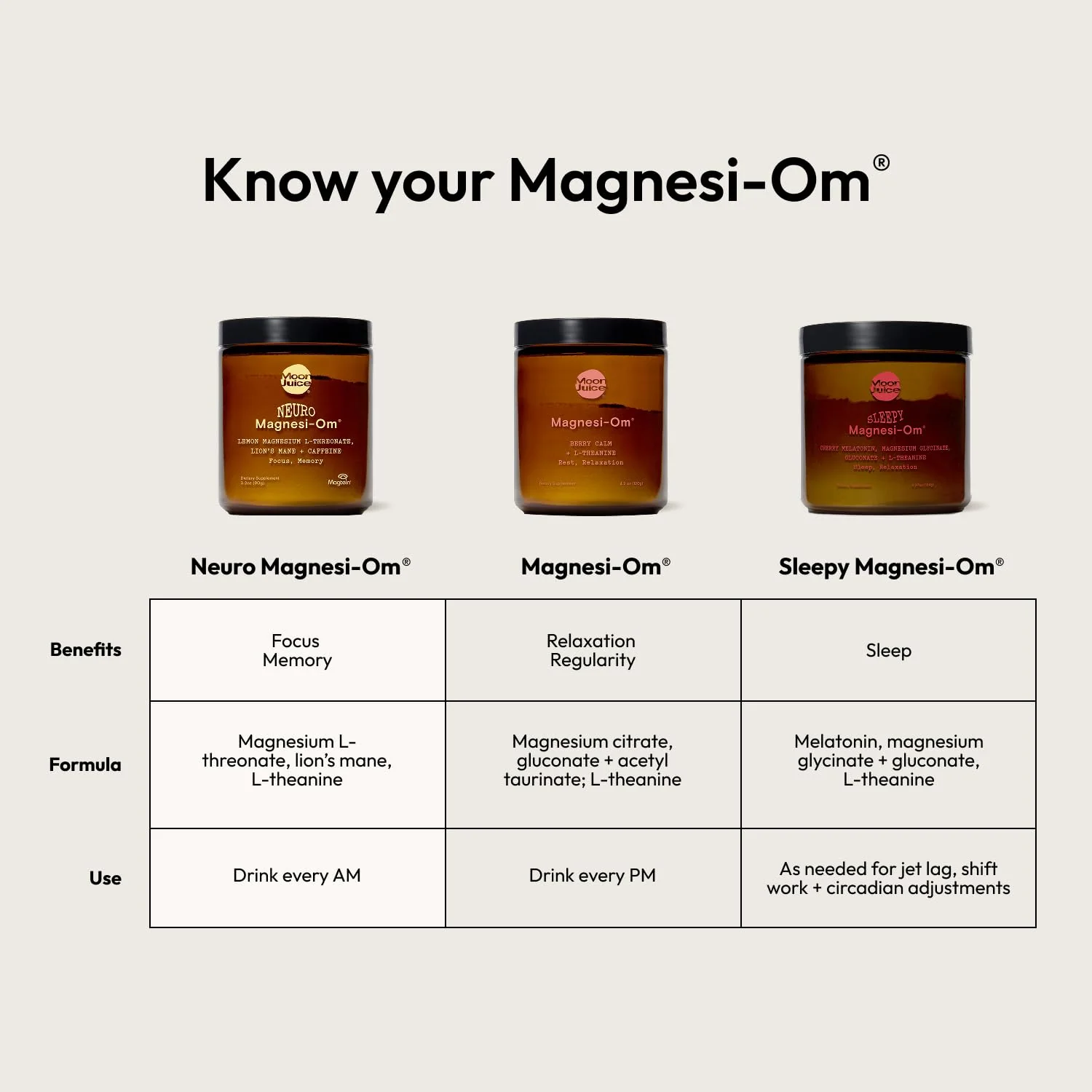 Moon Juice Magnesi-Om Magnesium Powder Supplement - Chelated Magnesium Complex + L-Theanine Blend for Rest, Relaxation & Regularity - Vegan, Non-GMO & No Sugar, Blue Lemon, 4.2 oz, 30 Servings - Image 3