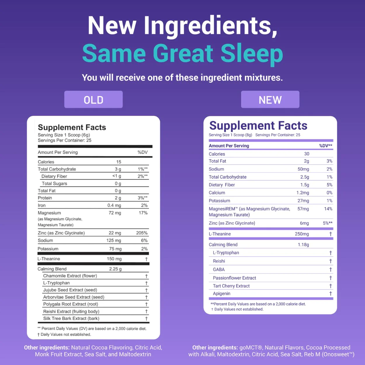 MoonBrew Nighttime Magnesium Hot Cocoa, Natural Sleep Aid Drink Mix for Adults, 2-Pack - Calming Melatonin-Free Sleep Support - Sleepy Hot Chocolate Powder with L-Theanine & Zinc Glycinate - Image 2