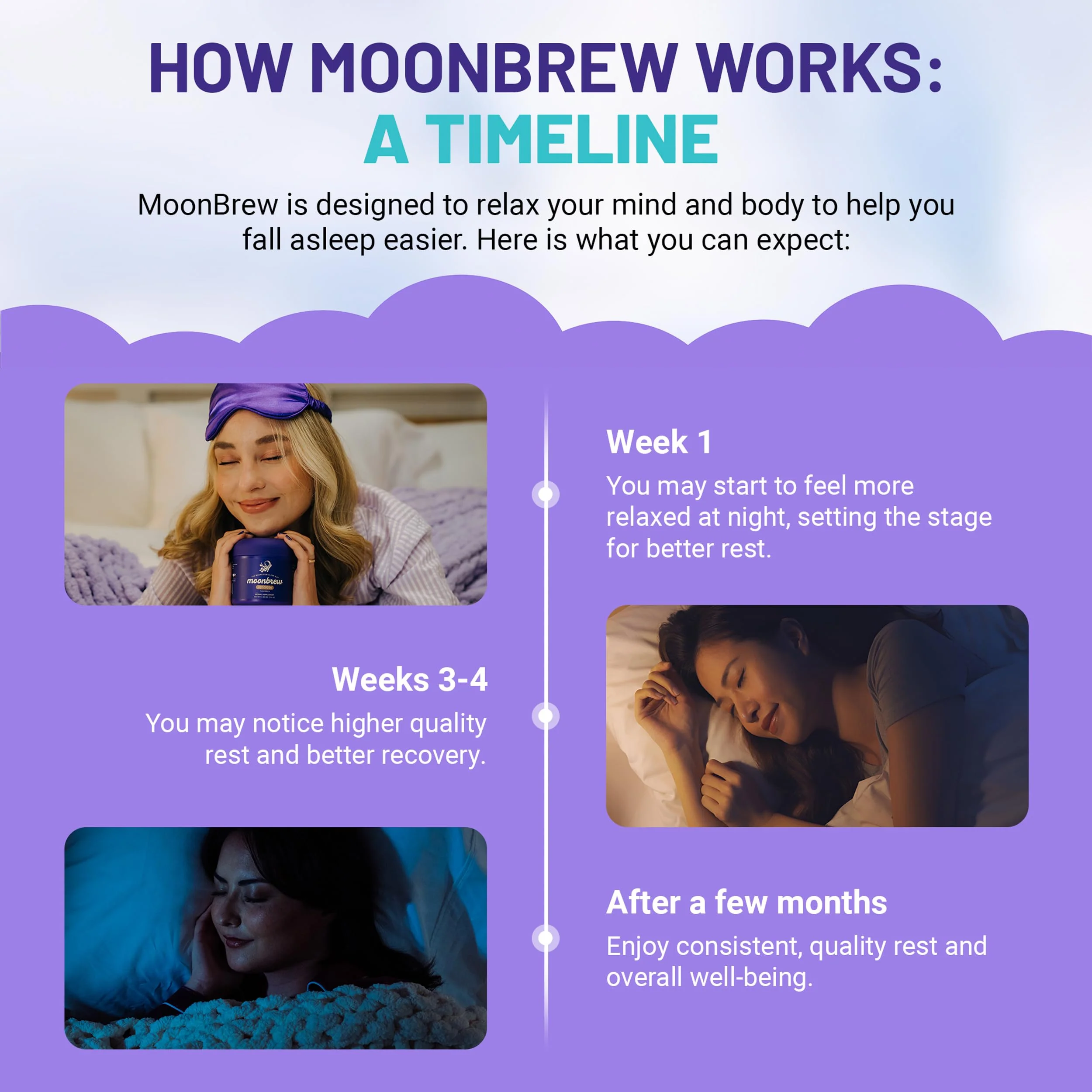 MoonBrew Nighttime Magnesium Hot Cocoa, Natural Sleep Aid Drink Mix for Adults, 2-Pack - Calming Melatonin-Free Sleep Support - Sleepy Hot Chocolate Powder with L-Theanine & Zinc Glycinate - Image 6