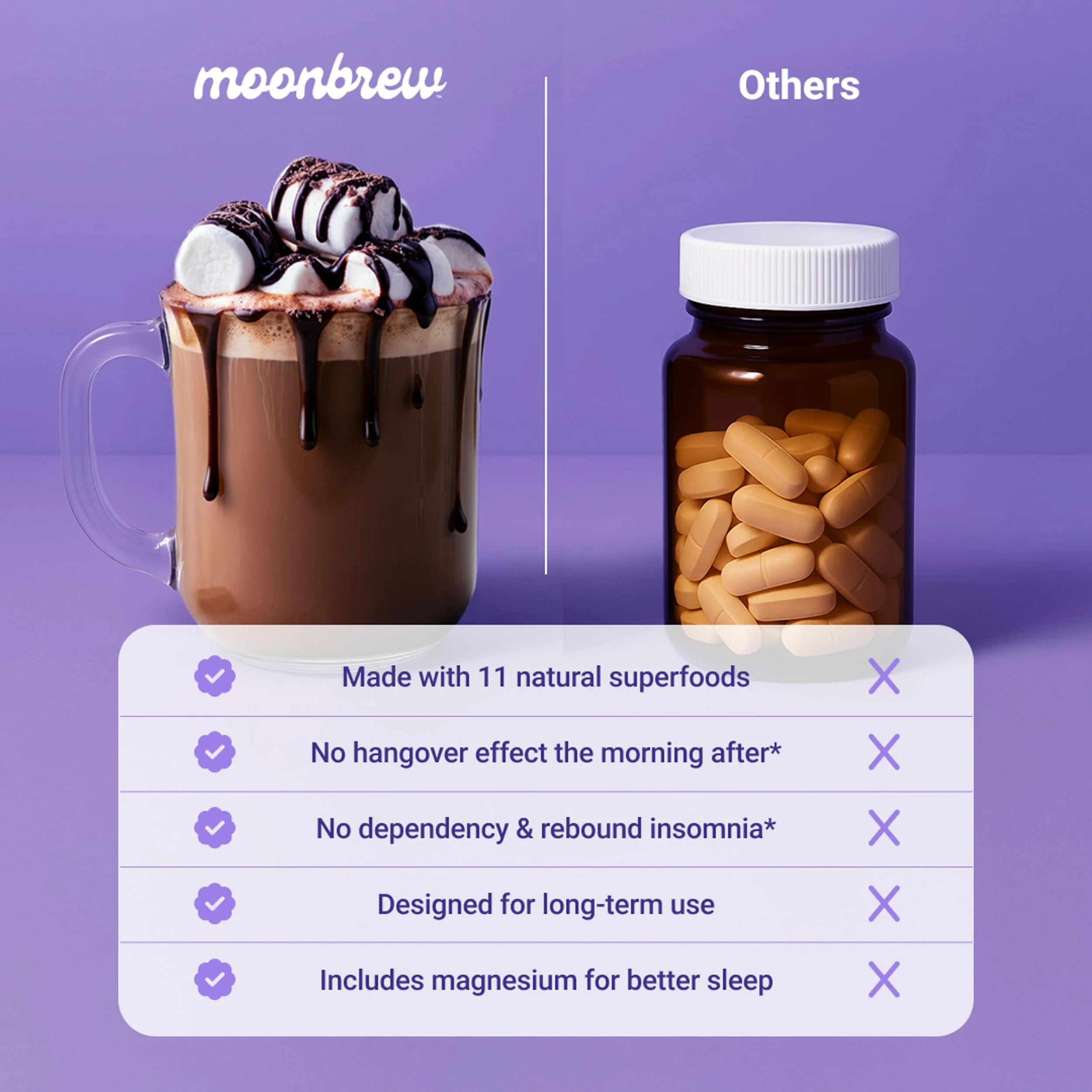 MoonBrew Nighttime Magnesium Hot Cocoa, Natural Sleep Aid Drink Mix for Adults, 2-Pack - Calming Melatonin-Free Sleep Support - Sleepy Hot Chocolate Powder with L-Theanine & Zinc Glycinate - Image 7