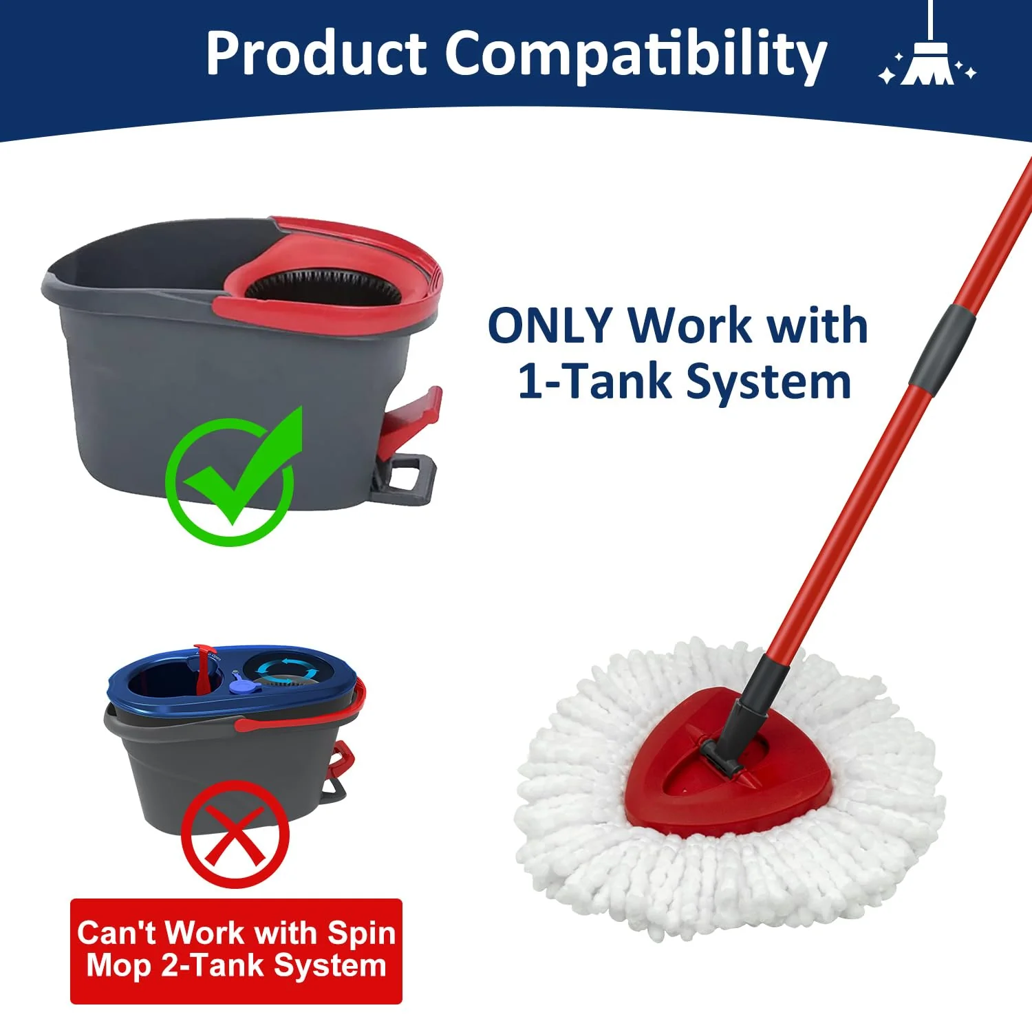 Mop Replace Heads Mop Handle and Mop Base Replacement for O Cedar EasyWring 1-Tank Spin Mop System, 2 Microfiber Mop Head Refills, 4-Section Iron Mop Handle 30-58in and 1 Mop Head Cover Set(No Bucket) - Image 8