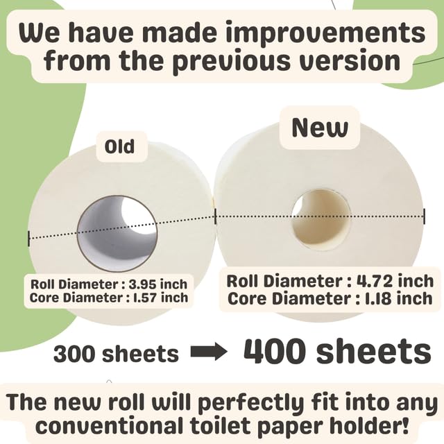 MOTHER EARTH Bamboo Toilet Paper - Ultra Soft & Strong 3-Ply Bath Tissue, 400 Sheets Per Roll, Hypoallergenic & Septic Safe, Mega Rolls, Pack of 12 Rolls - Image 2