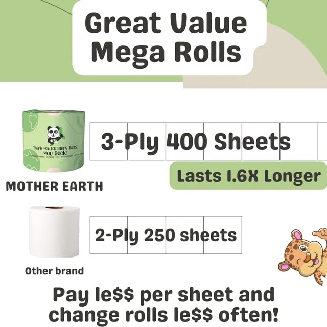MOTHER EARTH Bamboo Toilet Paper - Ultra Soft & Strong 3-Ply Bath Tissue, 400 Sheets Per Roll, Hypoallergenic & Septic Safe, Mega Rolls, Pack of 12 Rolls - Image 3