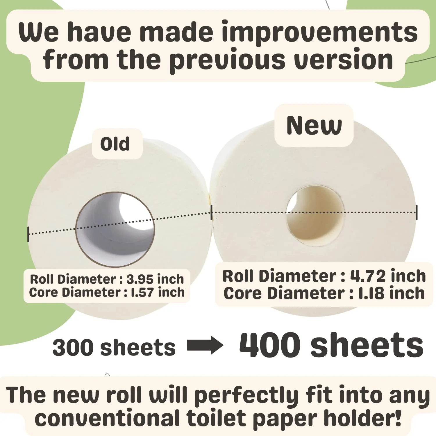 MOTHER EARTH Bamboo Toilet Paper - Ultra Soft & Strong 3-Ply Bath Tissue, 400 Sheets Per Roll, Hypoallergenic & Septic Safe, Mega Rolls, Pack of 12 Rolls - Image 7