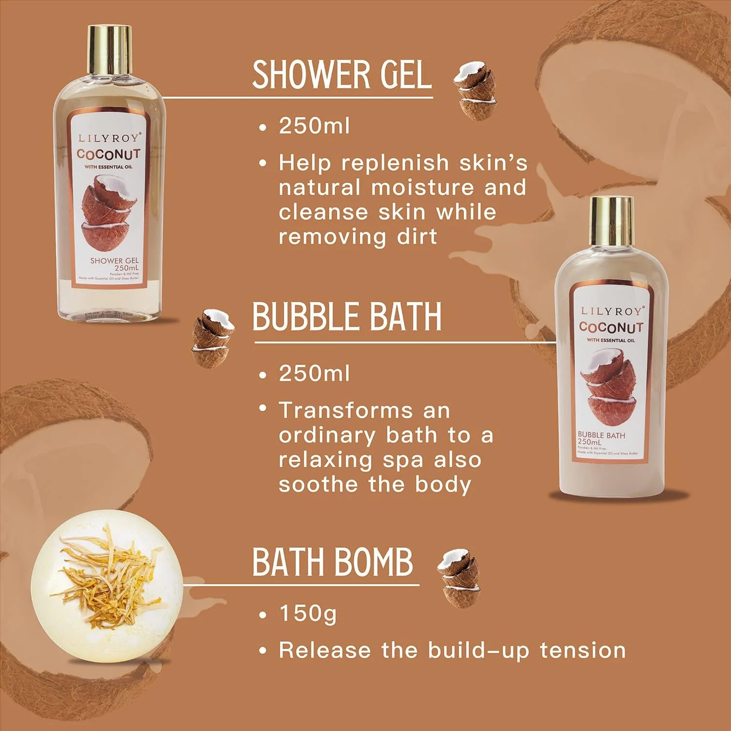 Mothers Day Gifts for Women - 8-Piece Luxury Bath & Body Gift Set for Women and Men Self Care Kit Spa Gift Baskets | Valentines Day Gifts, Birthday, Christmas Gift, All Occasion Present for Mom - Image 7