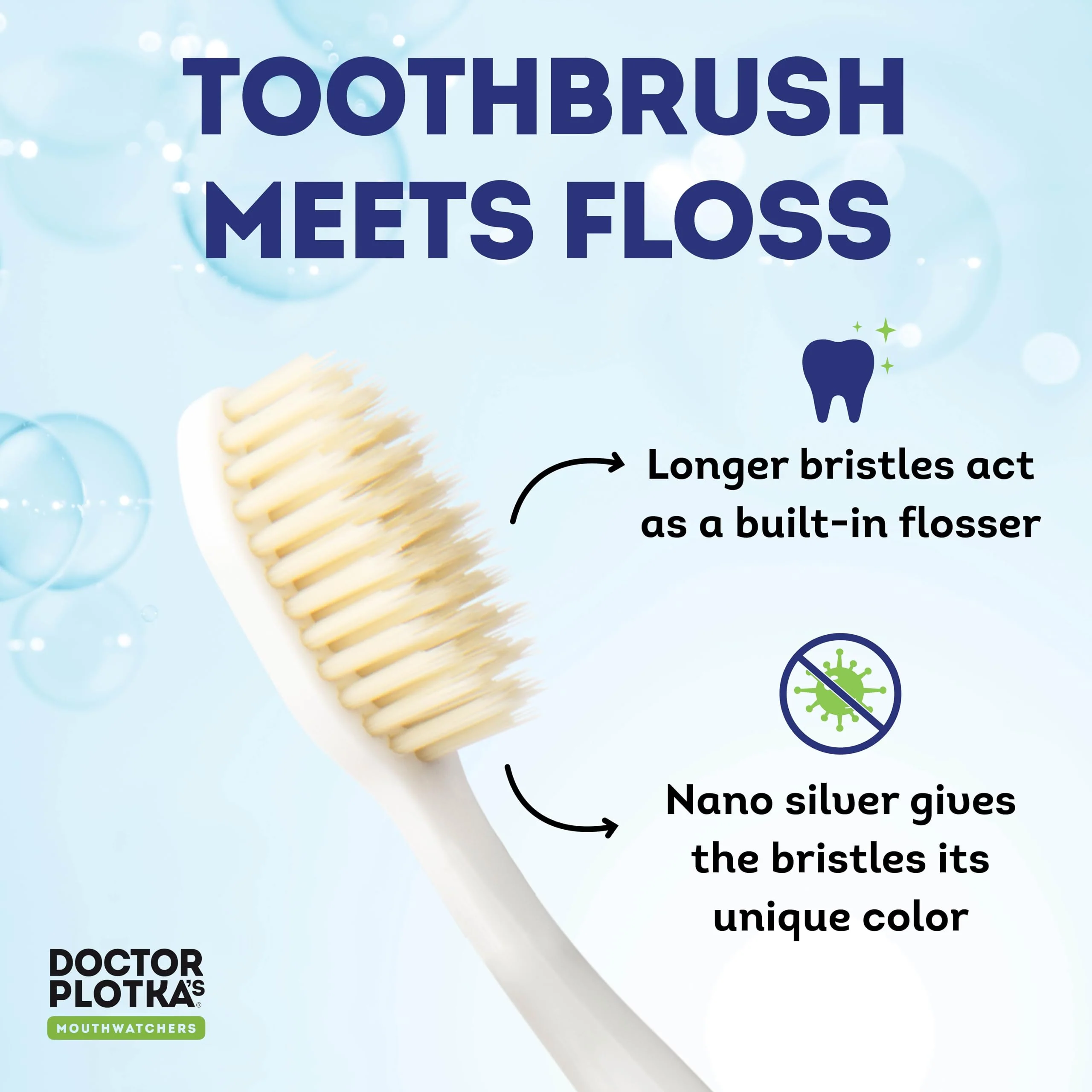 MOUTHWATCHERS Dr Plotkas Soft Bristle Flossing Toothbrush Manual Soft Toothbrush for Adults, Ultra Clean, Good for Sensitive Teeth and Gums, Variety 4 Pack, Colors May Vary - Image 8
