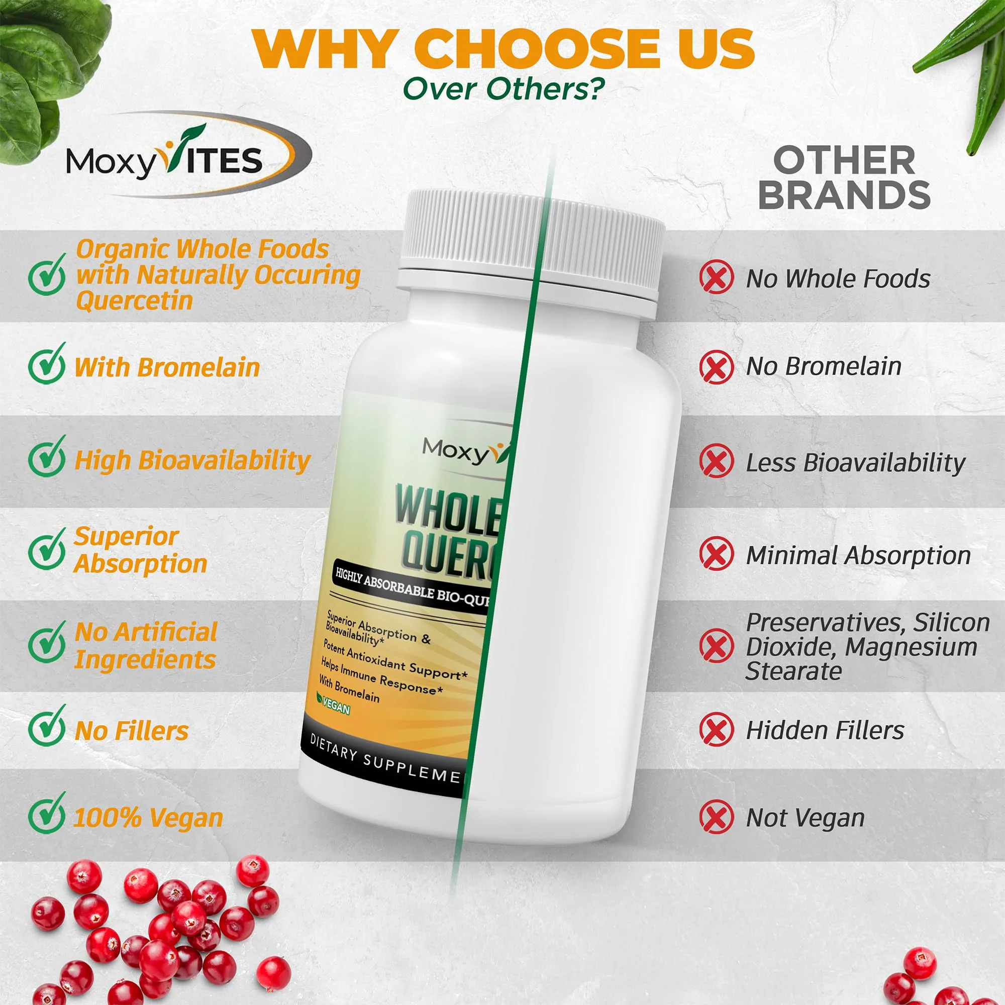 MoxyVites Quercetin with Bromelain 500mg Supplement - Bioactive Phytosome Complex, Pure Organic Whole Food Seasonal Support, Antioxidant, 20X Absorption & Bioavailability-120 Caps - Image 6