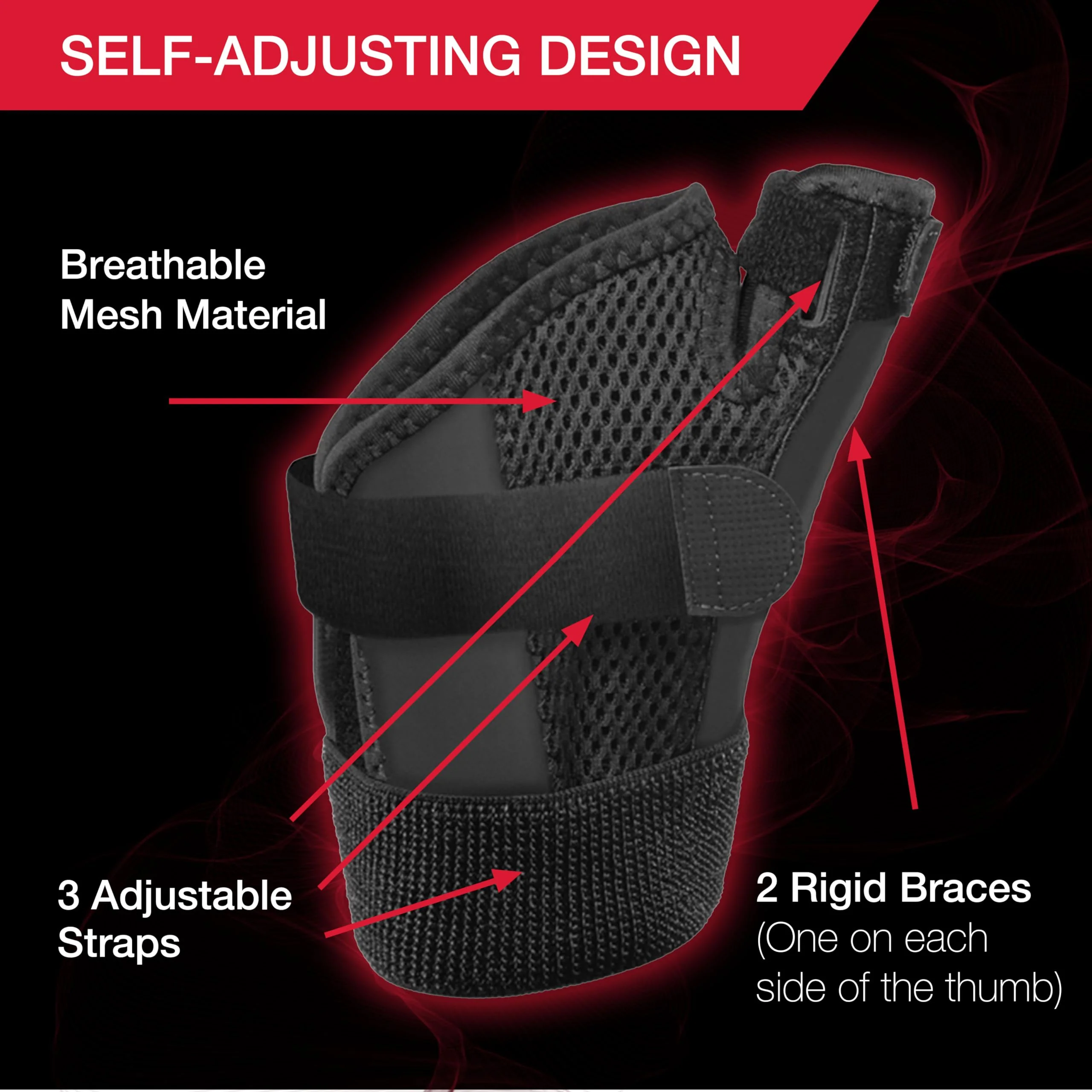 MUELLER Sports Medicine Adjust-to-Fit Thumb Brace, Spica Splint, Thumb Pain Relief Stabilizer for Men and Women, Ideal for De Quervain's Tenosynovitis, Arthritis, Sprains, Fits Right or Left, Black, One Size - Image 5