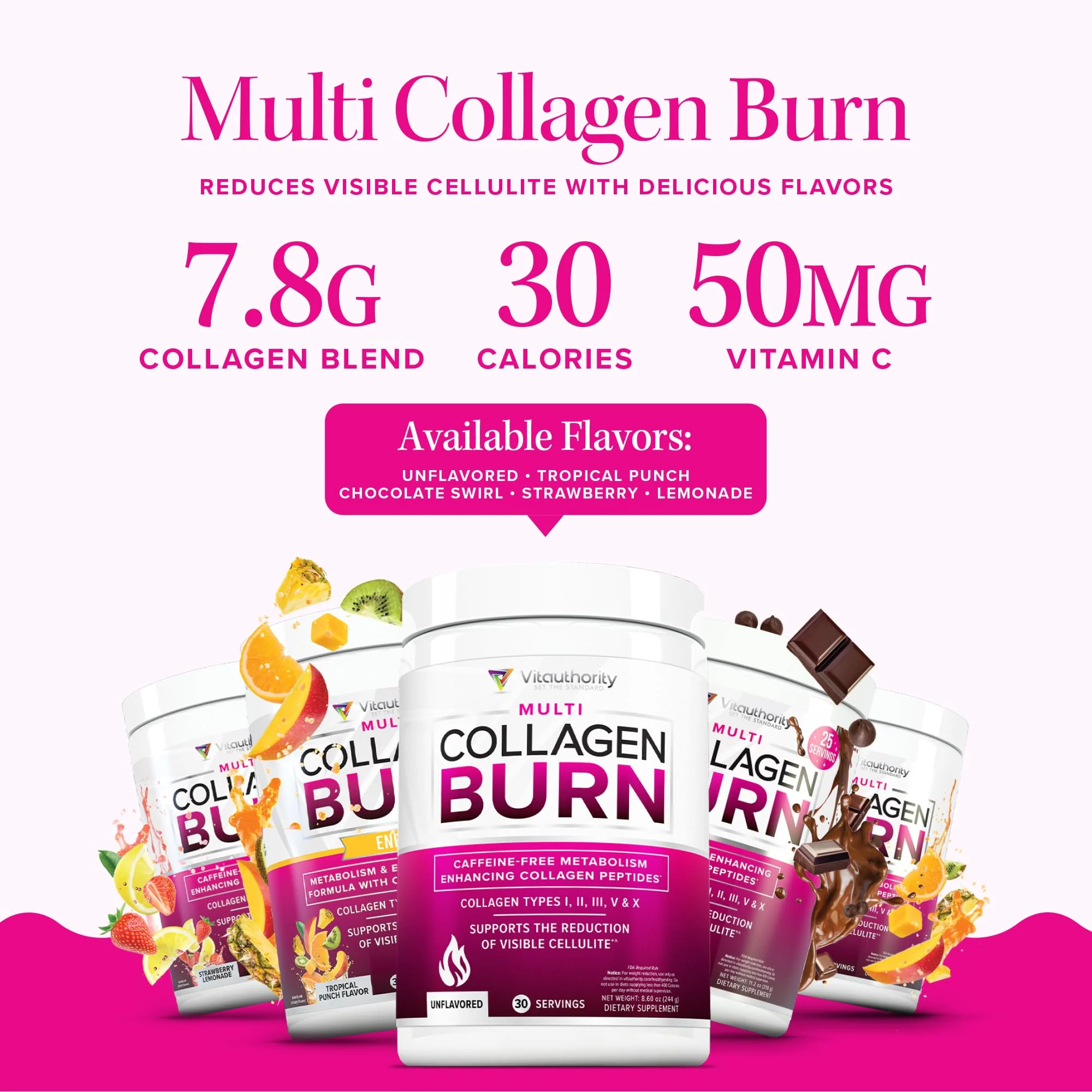 Multi Collagen Burn: Multi-Type Hydrolyzed Protein Peptides with Hyaluronic Acid, Vitamin C, SOD B Dimpless, Types I, II, III, V and X, Caffeine-Free (Unflavored Capsules) - Image 5