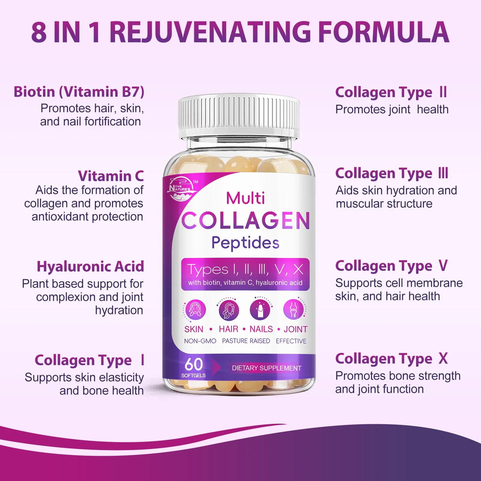 Multi Collagen Peptides Softgel - Type I, II, III, V, X - Hydrolyzed Collagen Peptides with Biotin, Vitamin C, Hyaluronic Acid, Supports Skin Hair Nail, Grass-Fed, Non-GMO, 60 Softgel, 3 Pack - Image 2