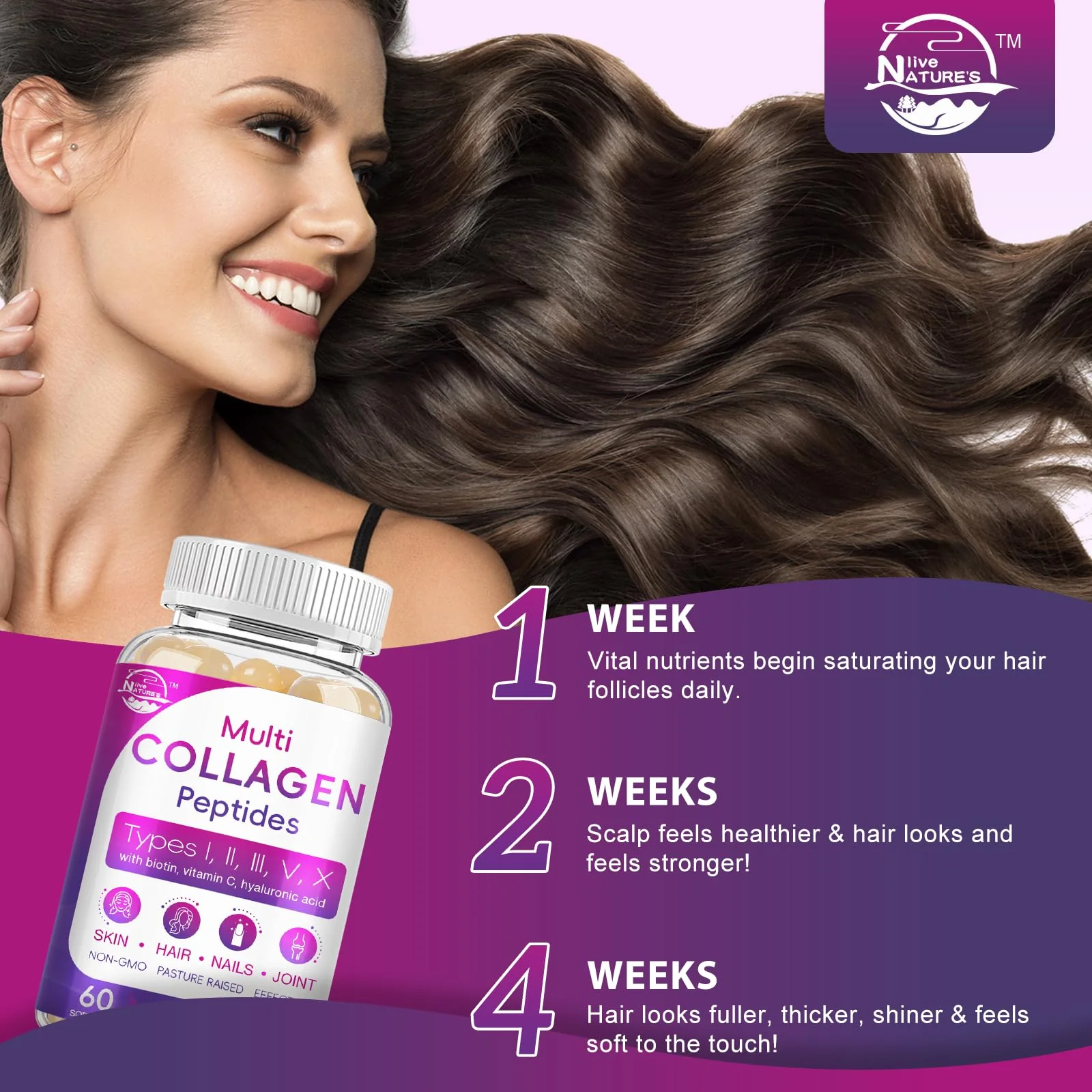 Multi Collagen Peptides Softgel - Type I, II, III, V, X - Hydrolyzed Collagen Peptides with Biotin, Vitamin C, Hyaluronic Acid, Supports Skin Hair Nail, Grass-Fed, Non-GMO, 60 Softgel, 3 Pack - Image 6