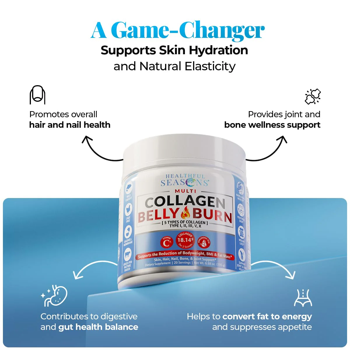 Multi Collagen Powder with Types I, II, III, V, X - Weight Management Supplement with Vitamin C & Hyaluronic Acid – Supports Skin, Hair, Nails, Metabolism, Joint & Muscle Health – 20 Servings (1) - Image 3