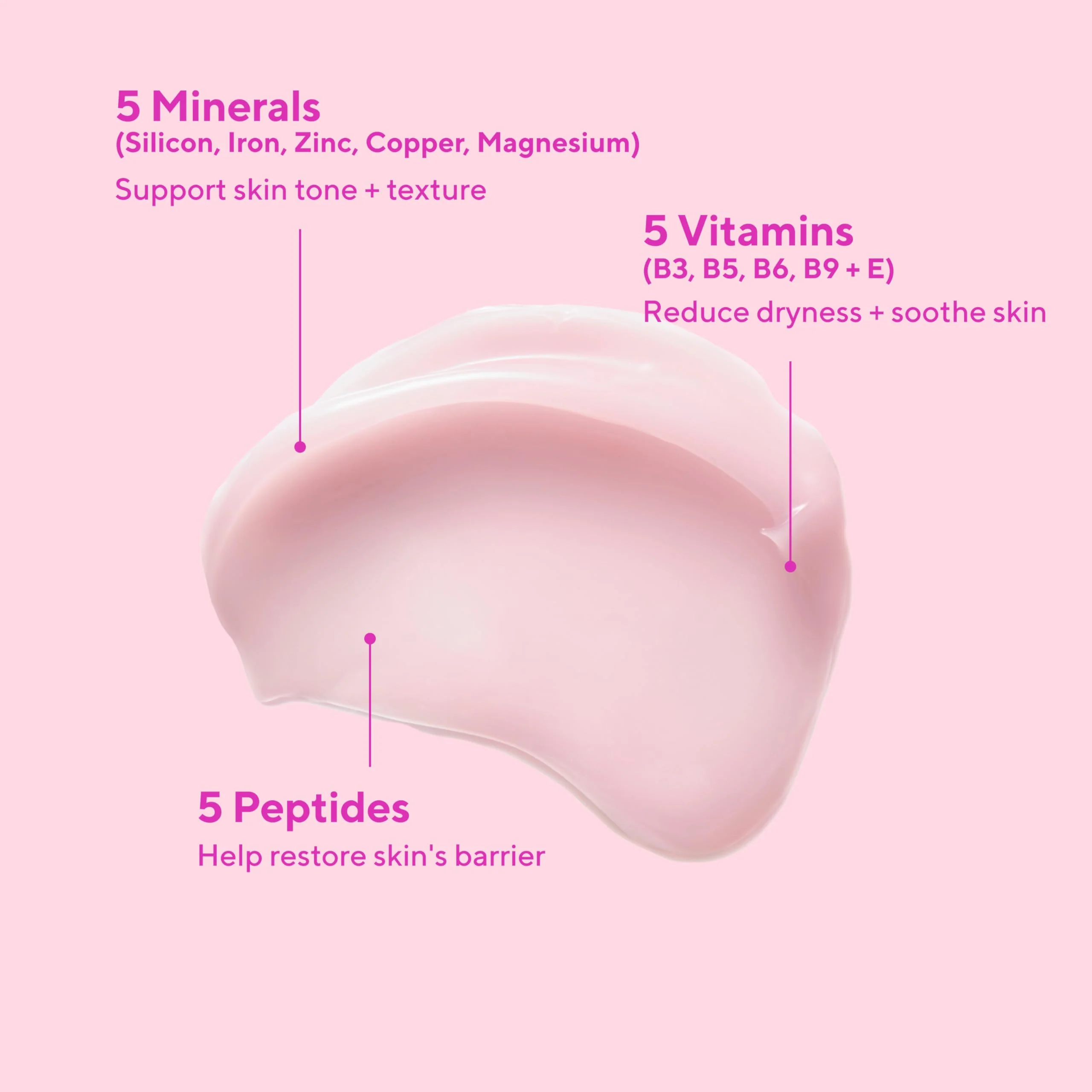 Murad Nutrient-Charged Water Gel – Hydrating Face Moisturizer with Peptides, Vitamins & Minerals for Dry Skin, Long-Lasting Moisture, Plump Skin, Oil-Free, Lightweight, Barrier Repair - 1.7Fl Oz - Image 8