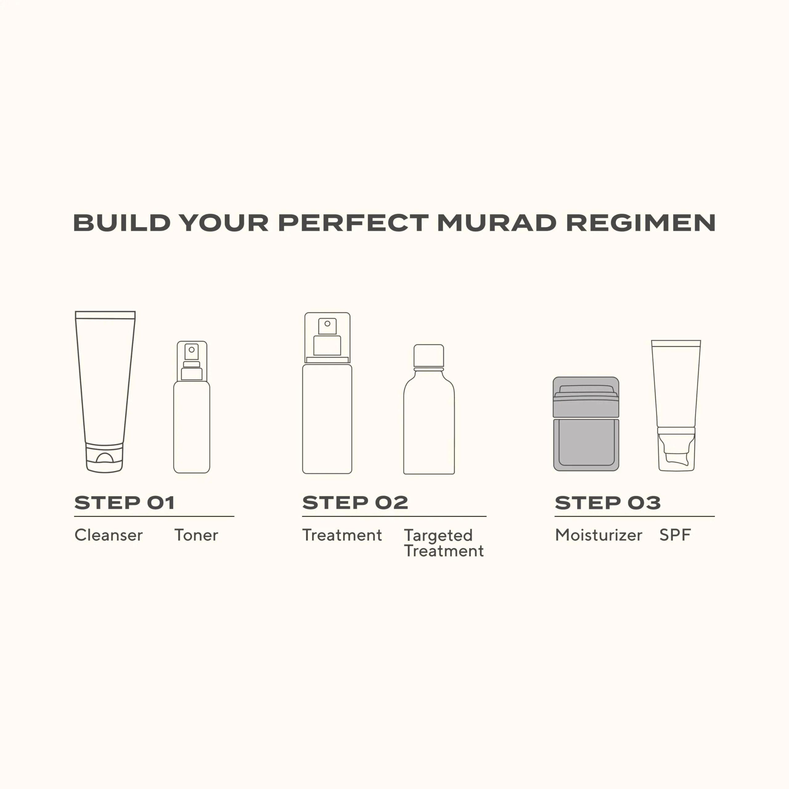 Murad Restorative Hydro-Hyaluronic Face Cream – Moisture-Boosting Formula with Hyaluronic Acid, Coconut Extract, Botanical Oils & Shea Butter for Lasting Hydration, Plump, & Smooth Skin - 1.7 Fl Oz - Image 3