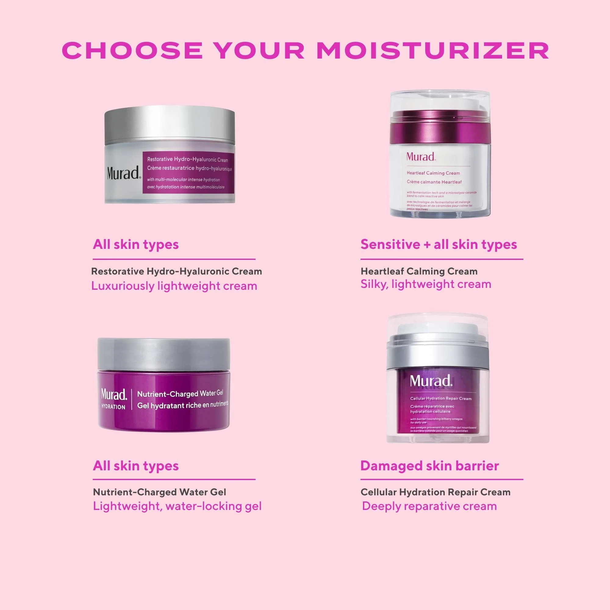 Murad Restorative Hydro-Hyaluronic Face Cream – Moisture-Boosting Formula with Hyaluronic Acid, Coconut Extract, Botanical Oils & Shea Butter for Lasting Hydration, Plump, & Smooth Skin - 1.7 Fl Oz - Image 5
