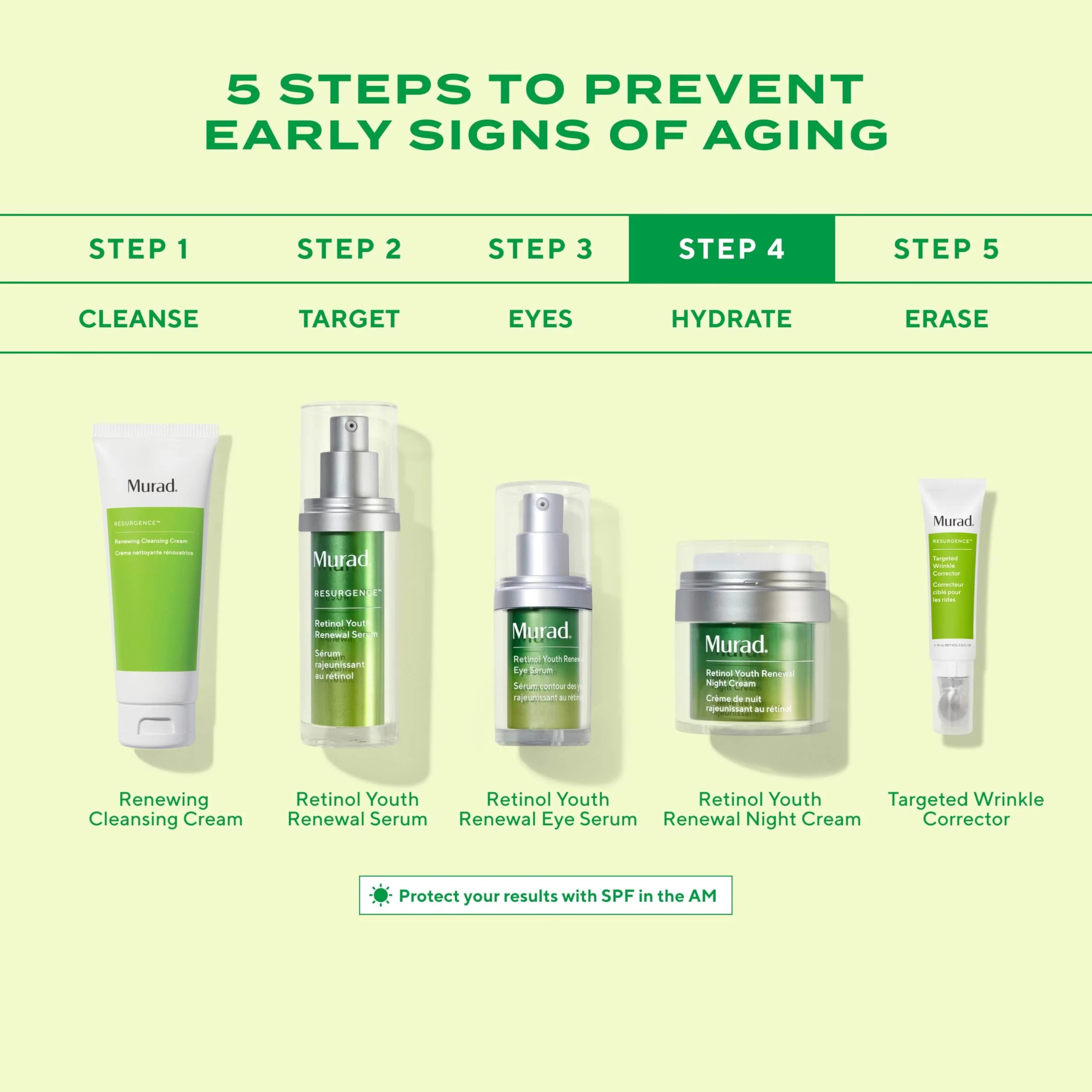 Murad Retinol Youth Renewal Night Cream - Anti-Aging Moisturizer with Retinol Tri-Active Technology and Niacinamide Gently Fights Wrinkles and Fine Lines, Boosts Radiance and Firms Skin - 1.7 Fl Oz - Image 5