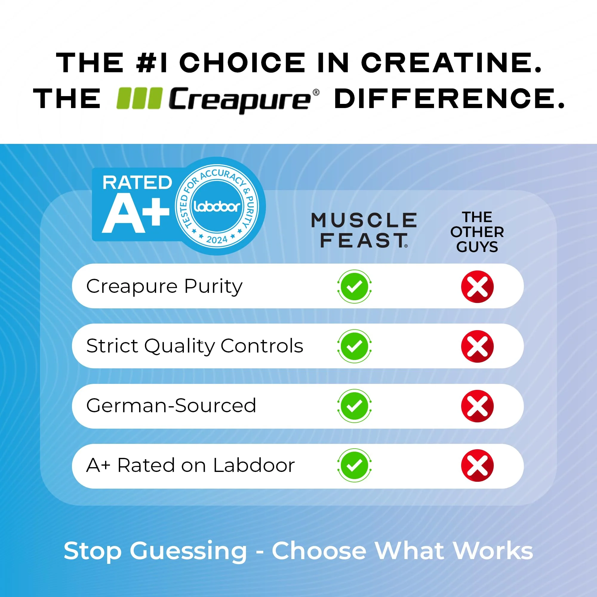 Muscle Feast Creapure Creatine Monohydrate Powder, Vegan Keto Friendly Gluten-Free, Mass Gainer, Muscle Recovery Supplement and Trusted Creatine for Muscle Growth, Creatine Powder, Unflavored, 500g - Image 6
